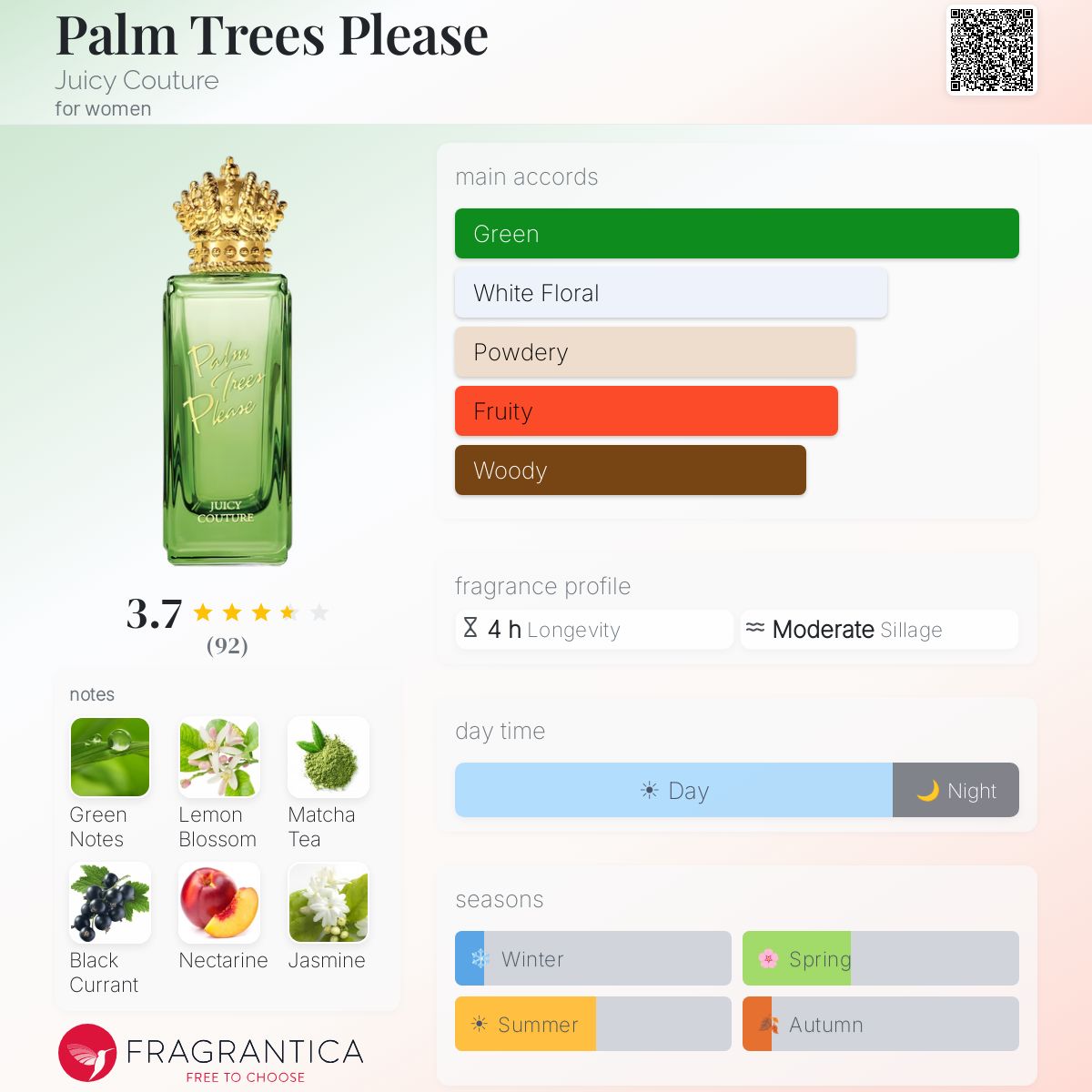 Profile card