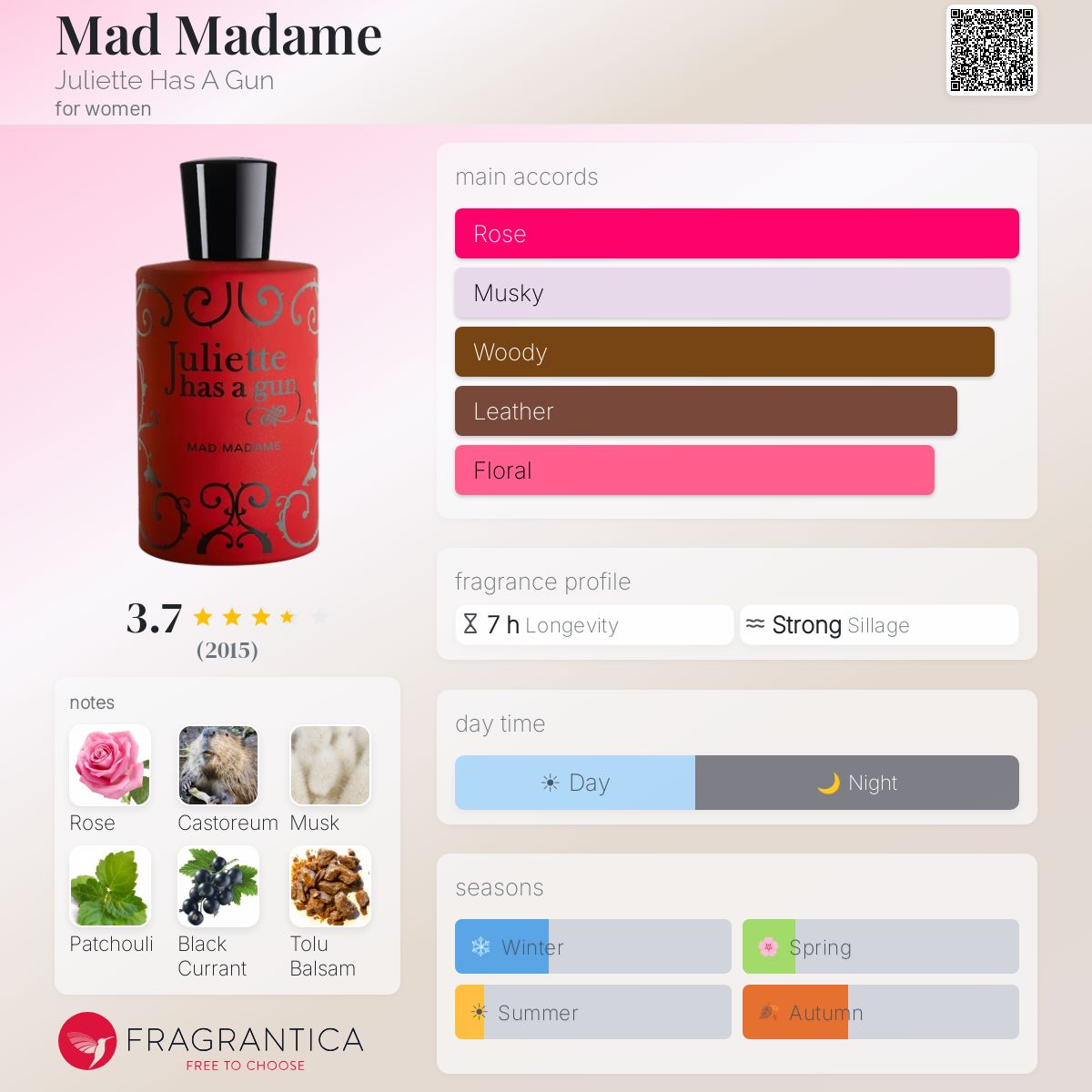 Profile card