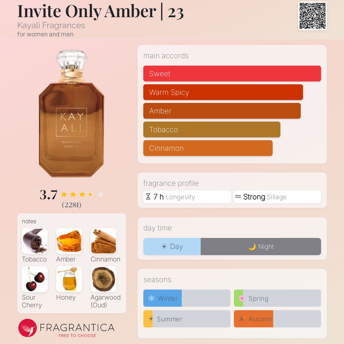 Profile card