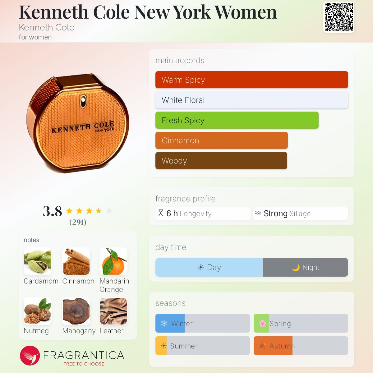 Profile card