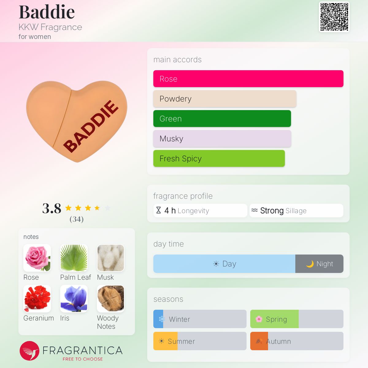 Profile card
