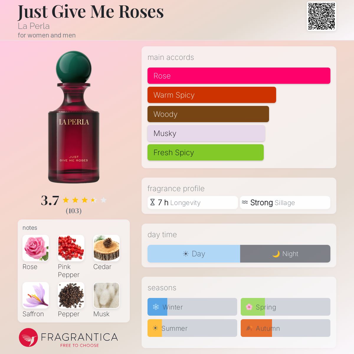 Profile card