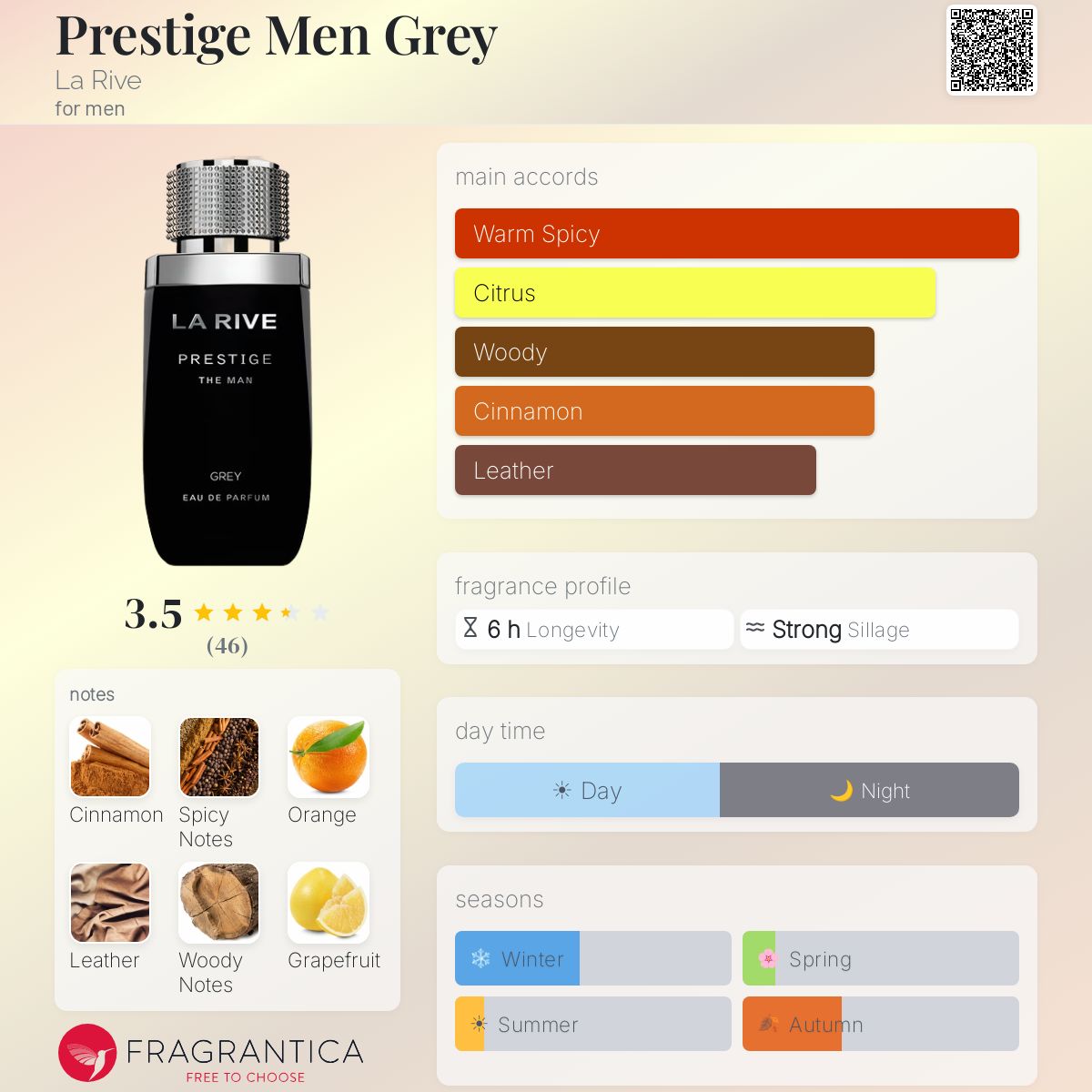 Profile card