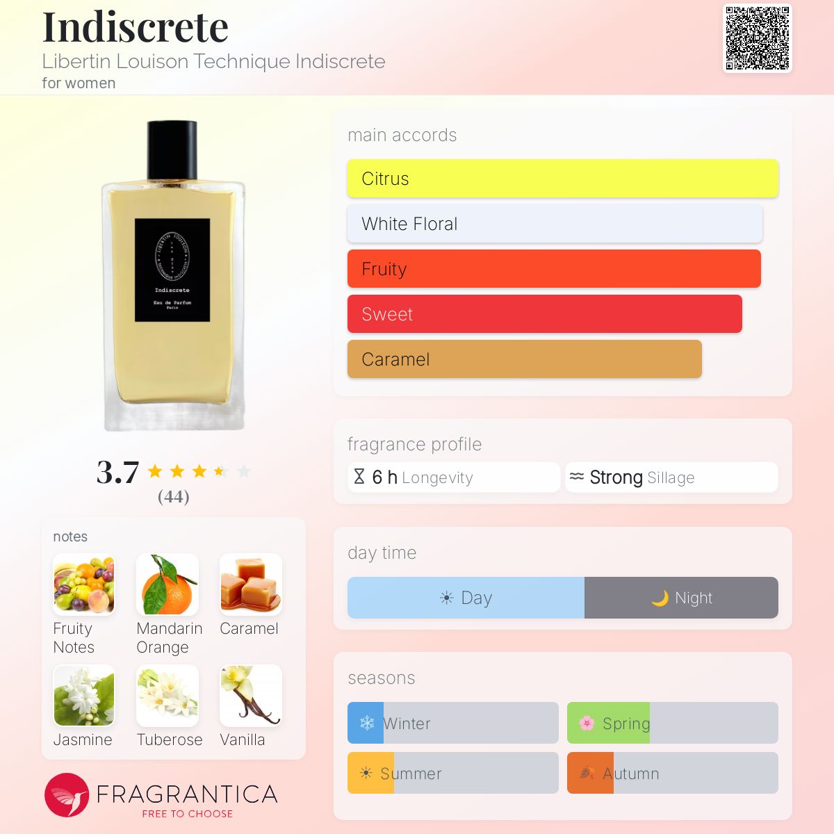 Profile card