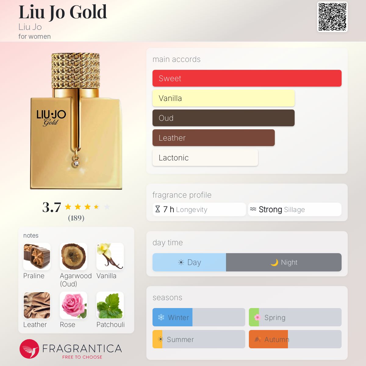 Ficha de perfil