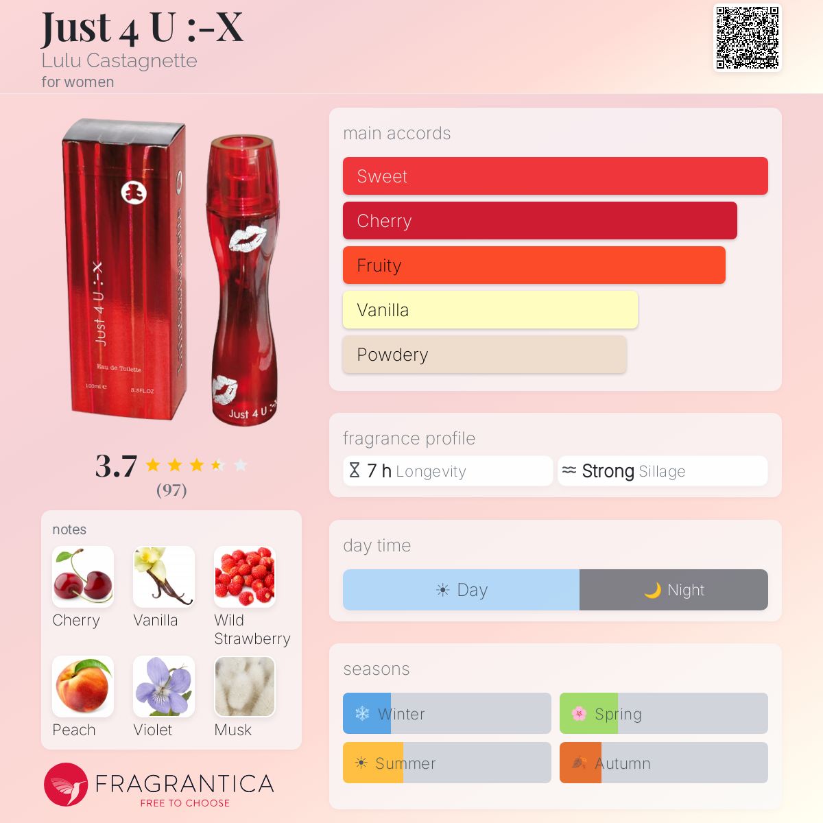 Profile card