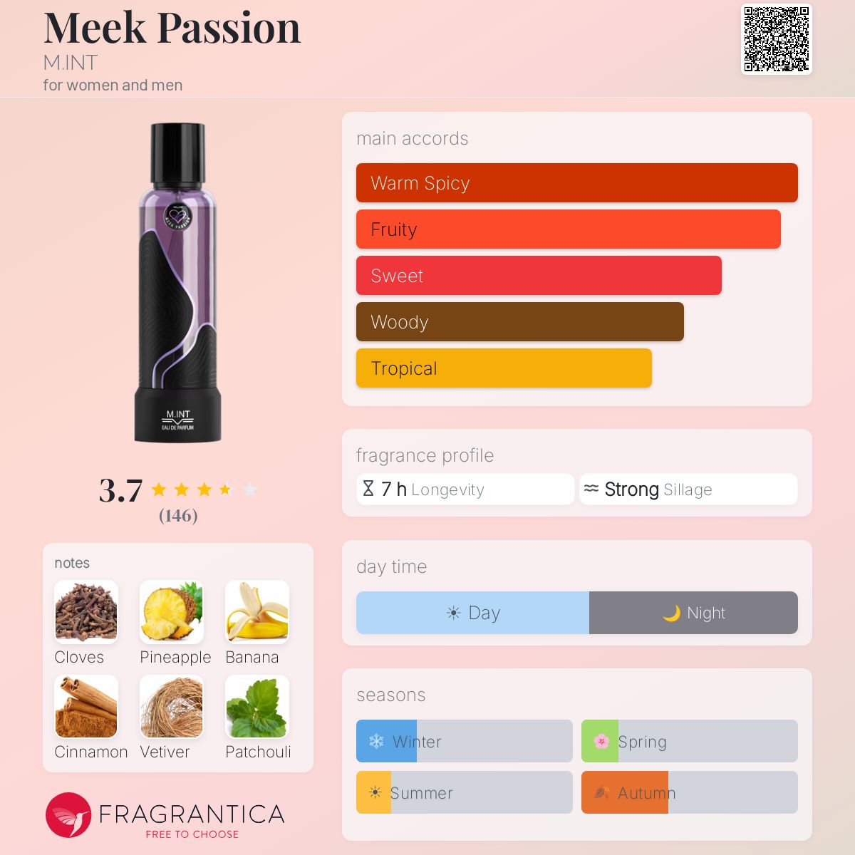 Profile card