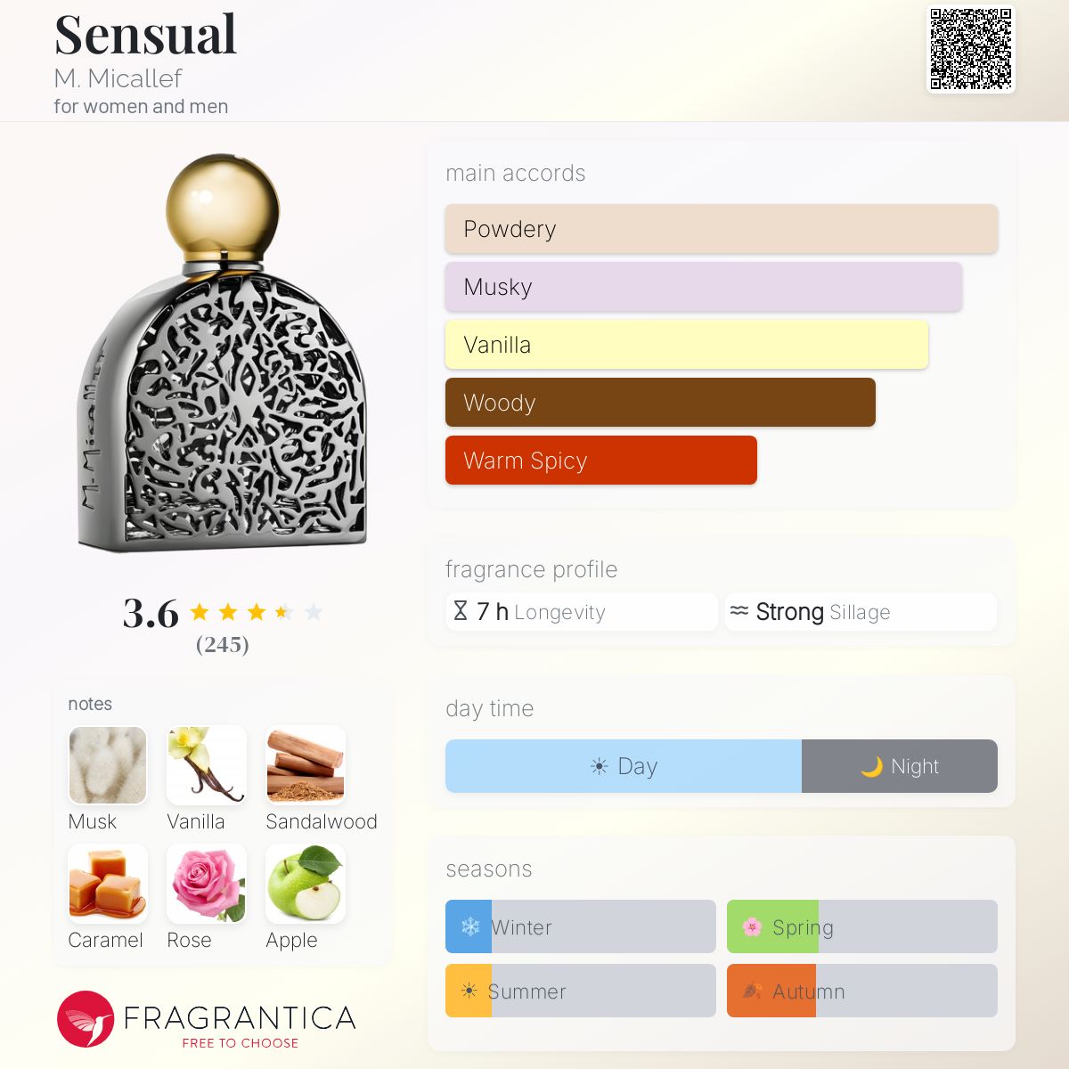 Ficha de perfil
