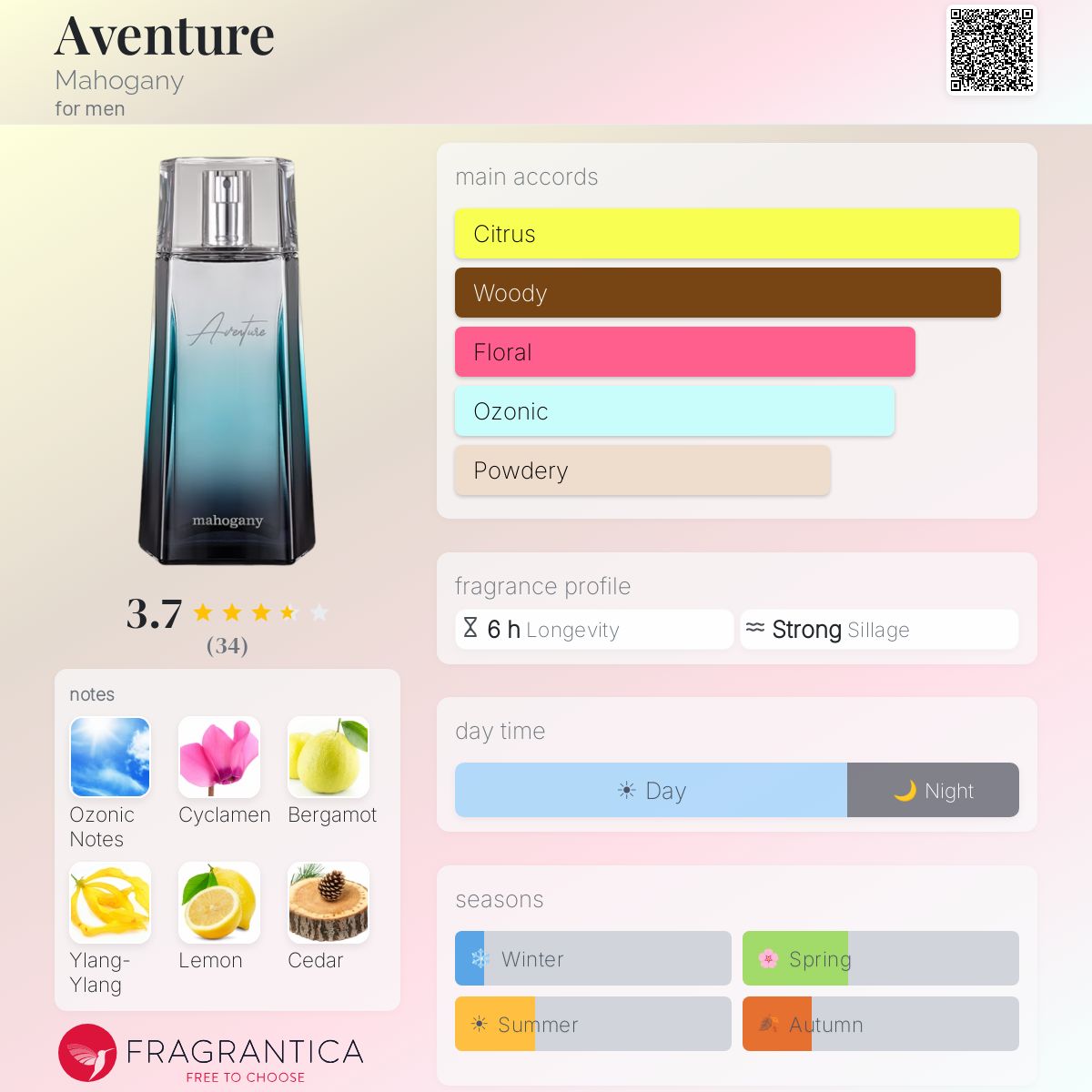 Profile card