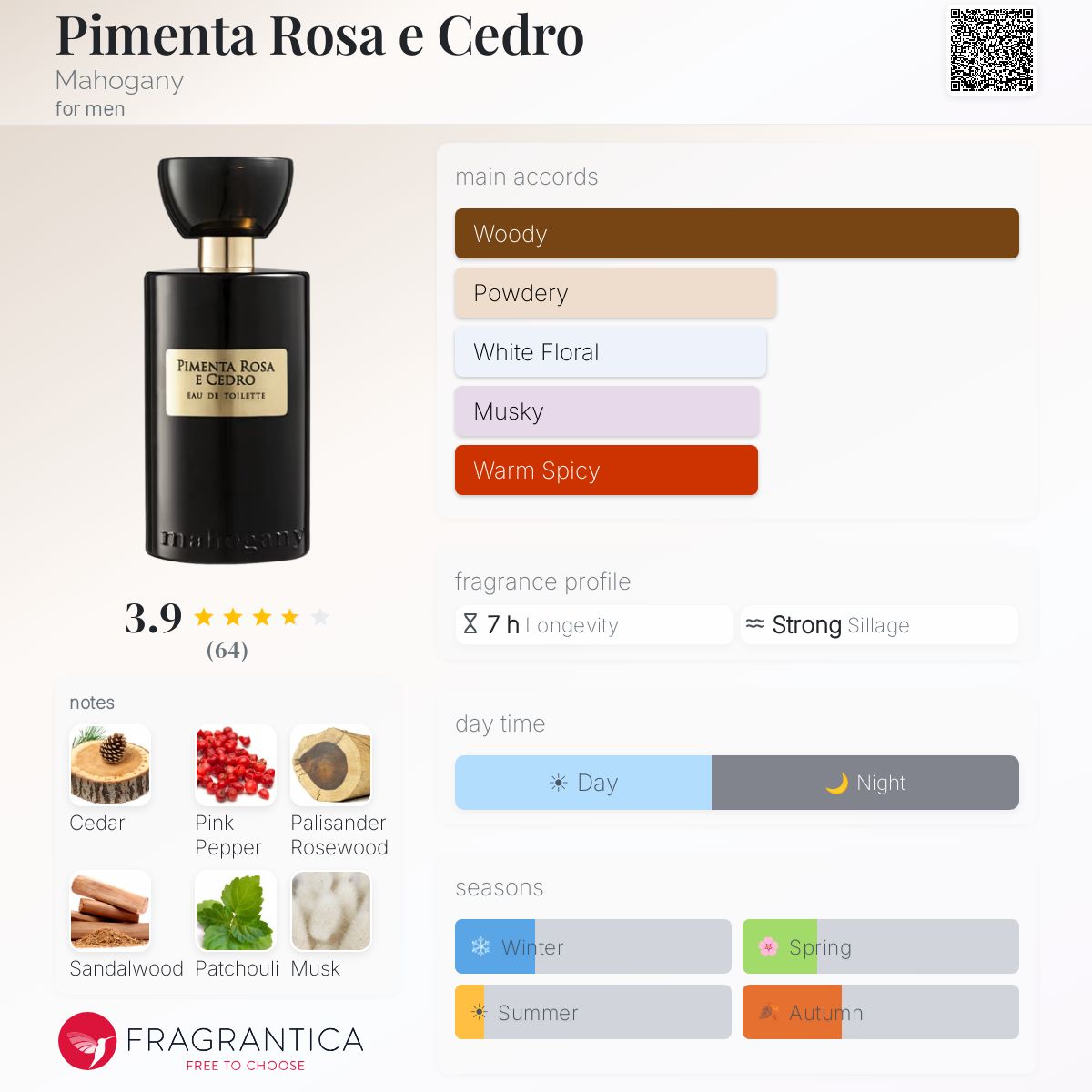 Profile card
