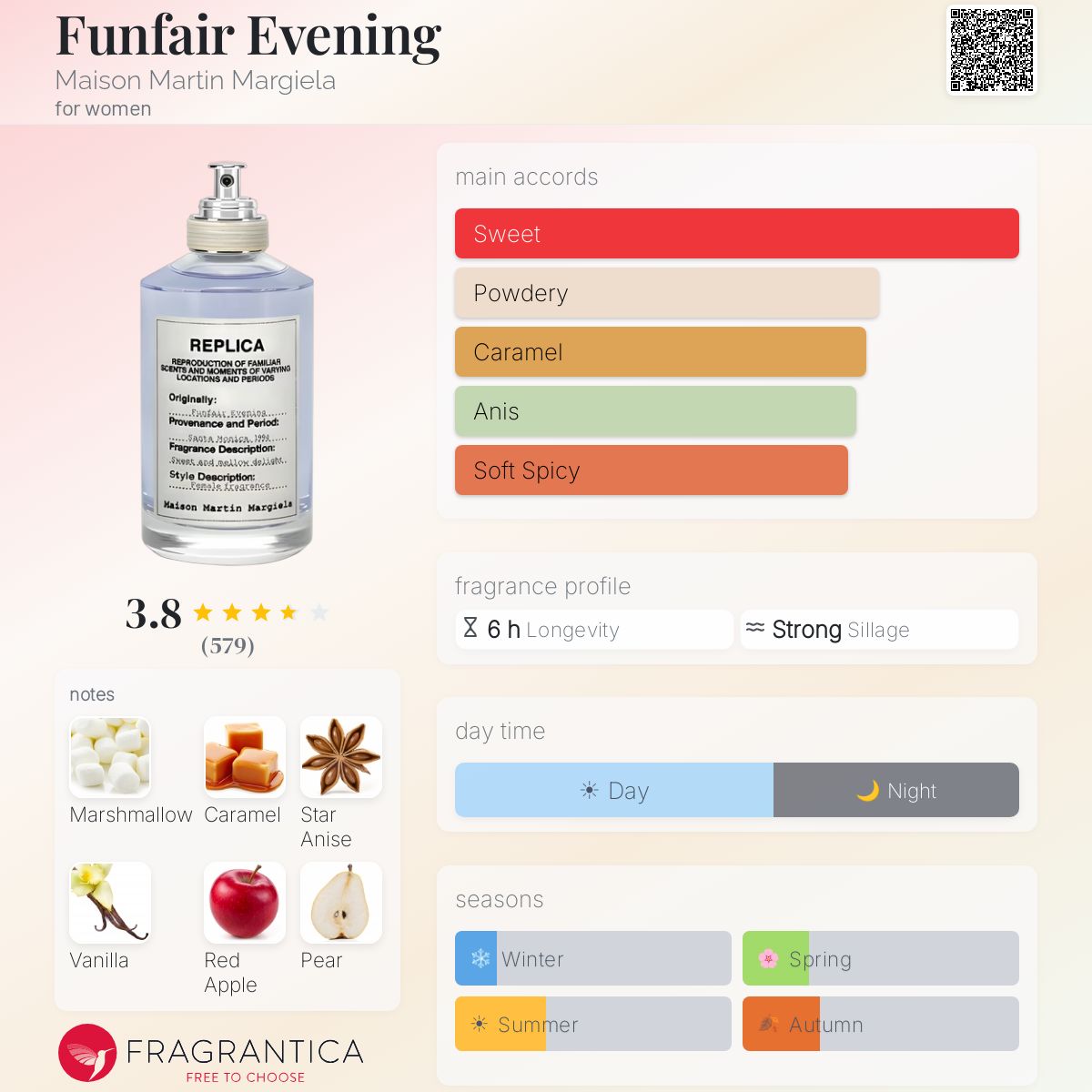 Profile card