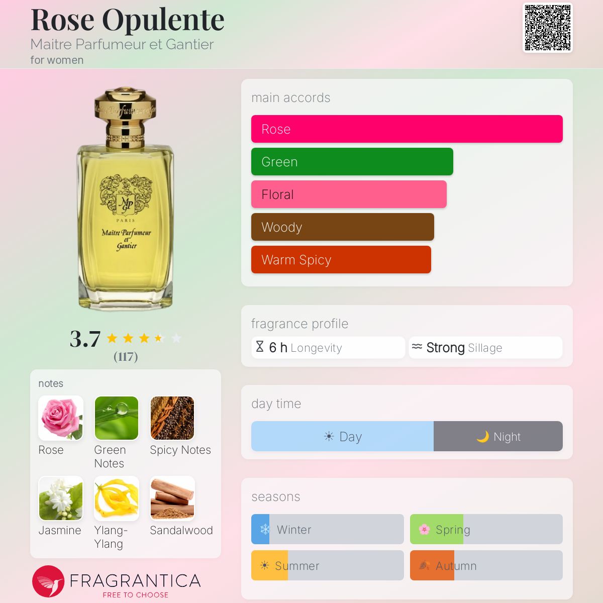 Profile card