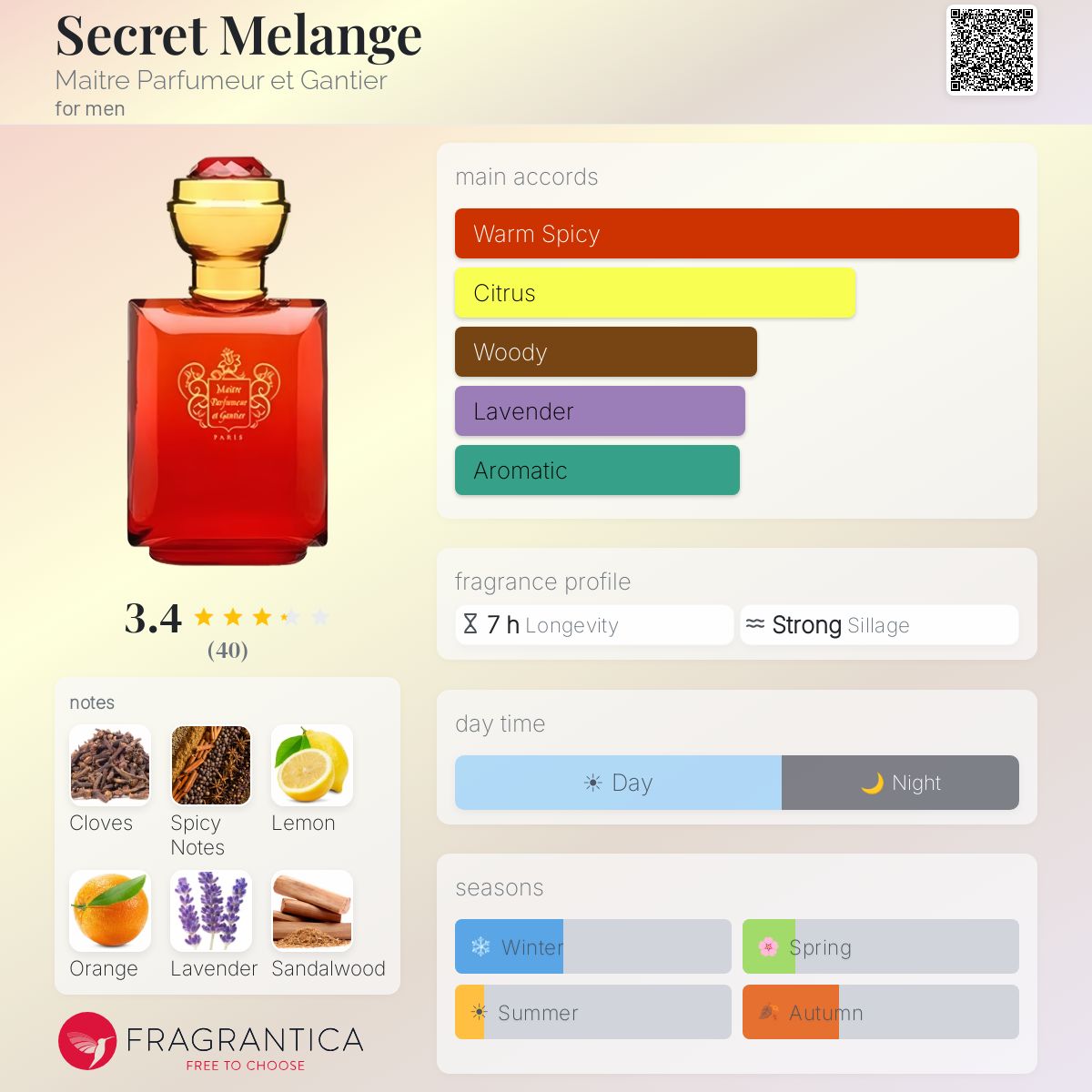 Profile card