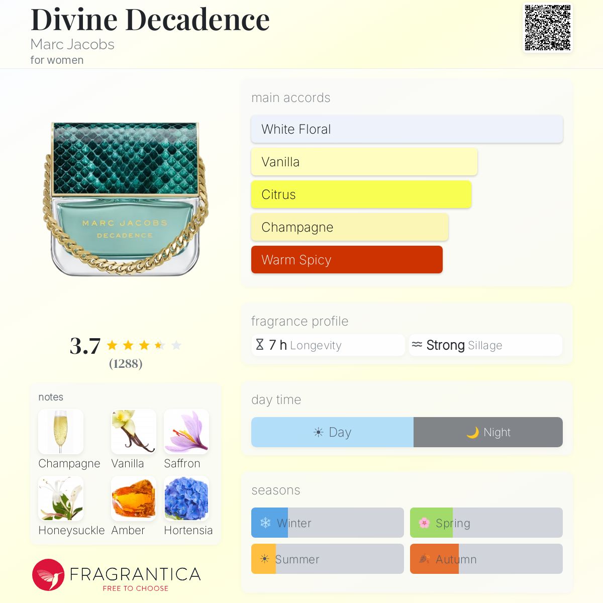 Profile card