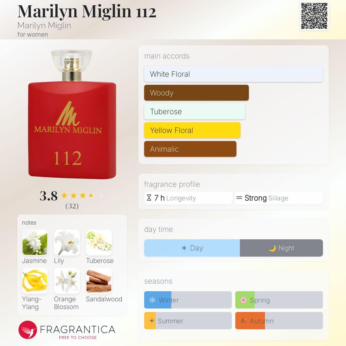 Profile card