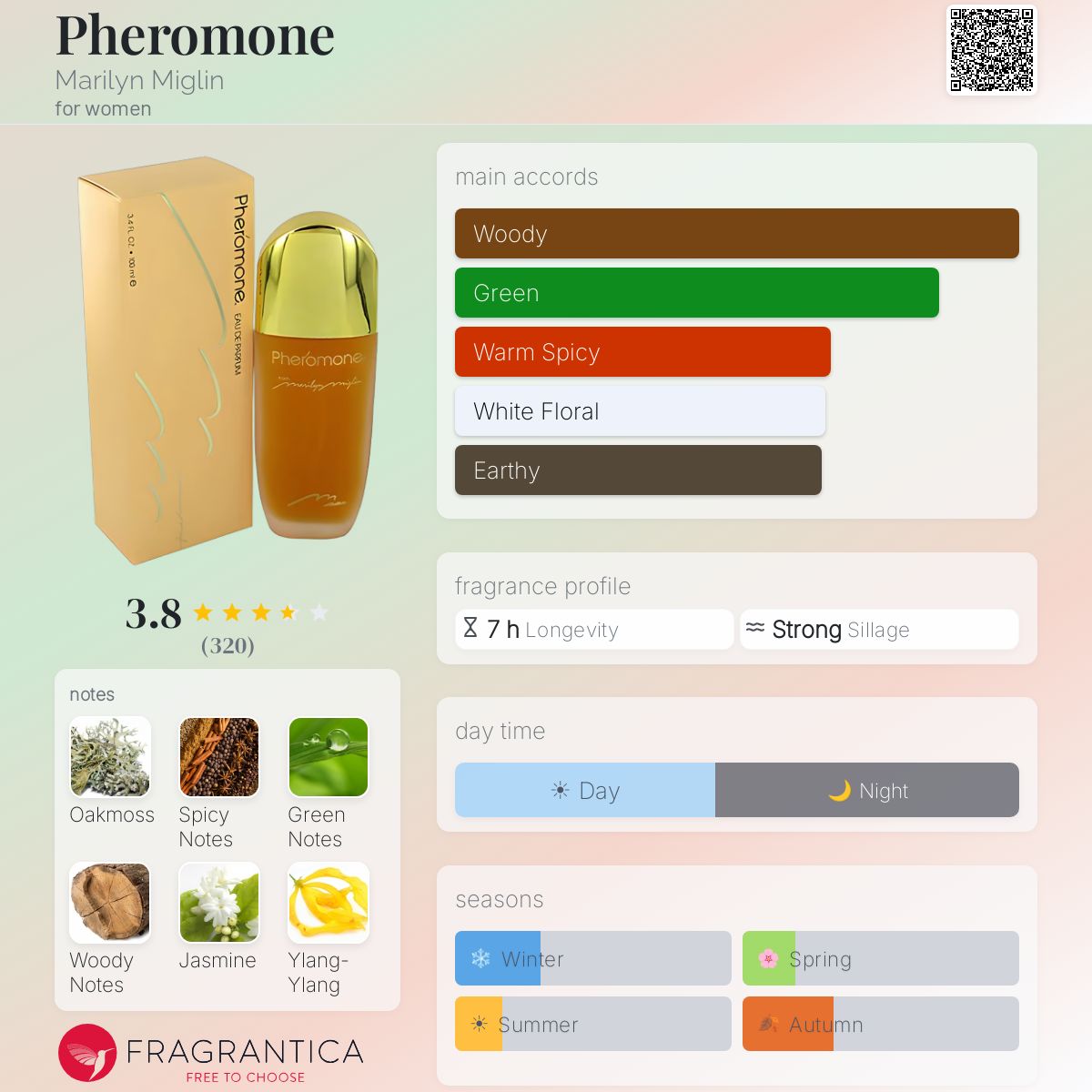 Profile card