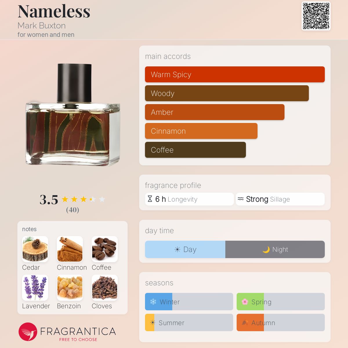 Profile card