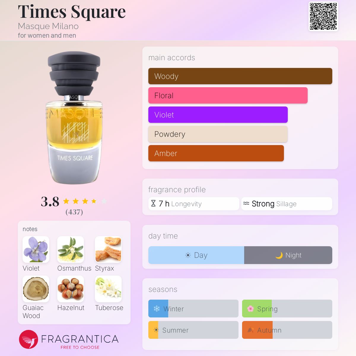 Profile card