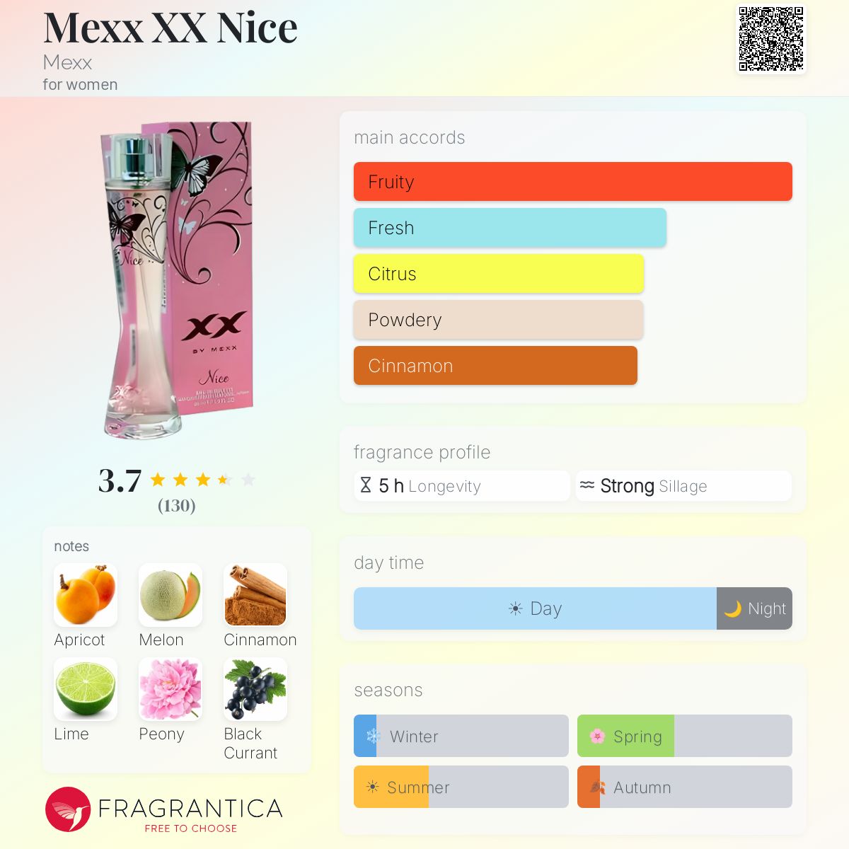 Profile card