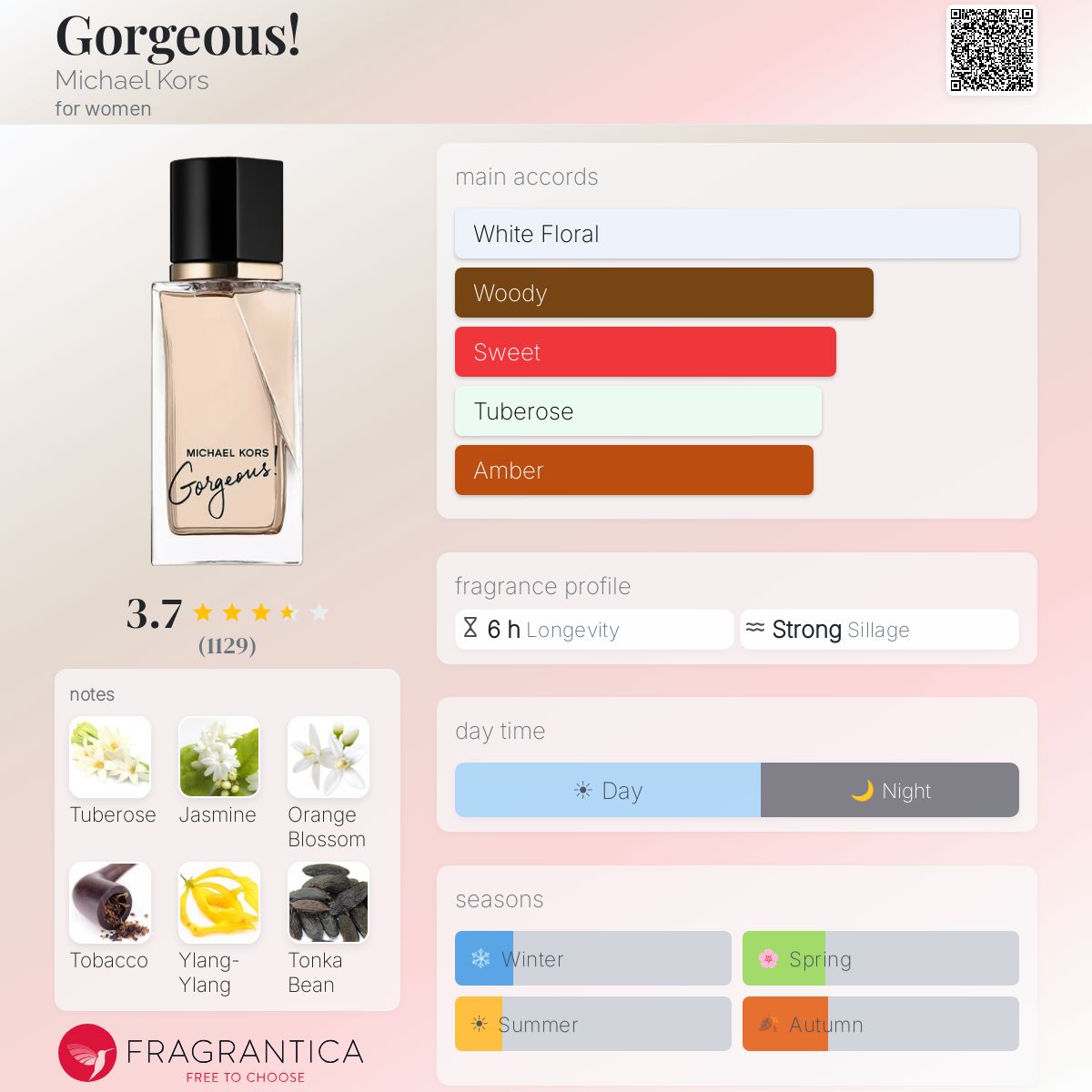 Profile card