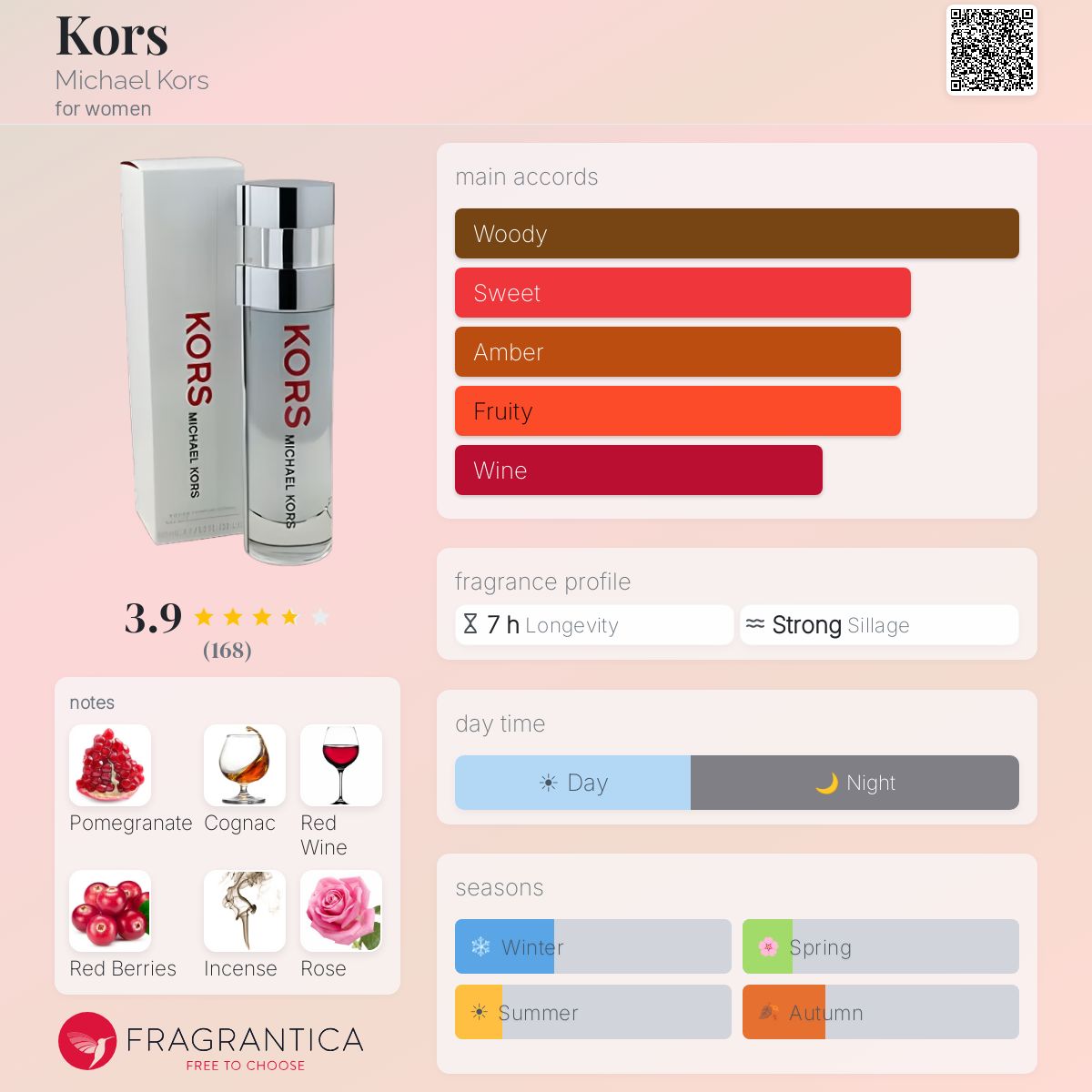 Profile card