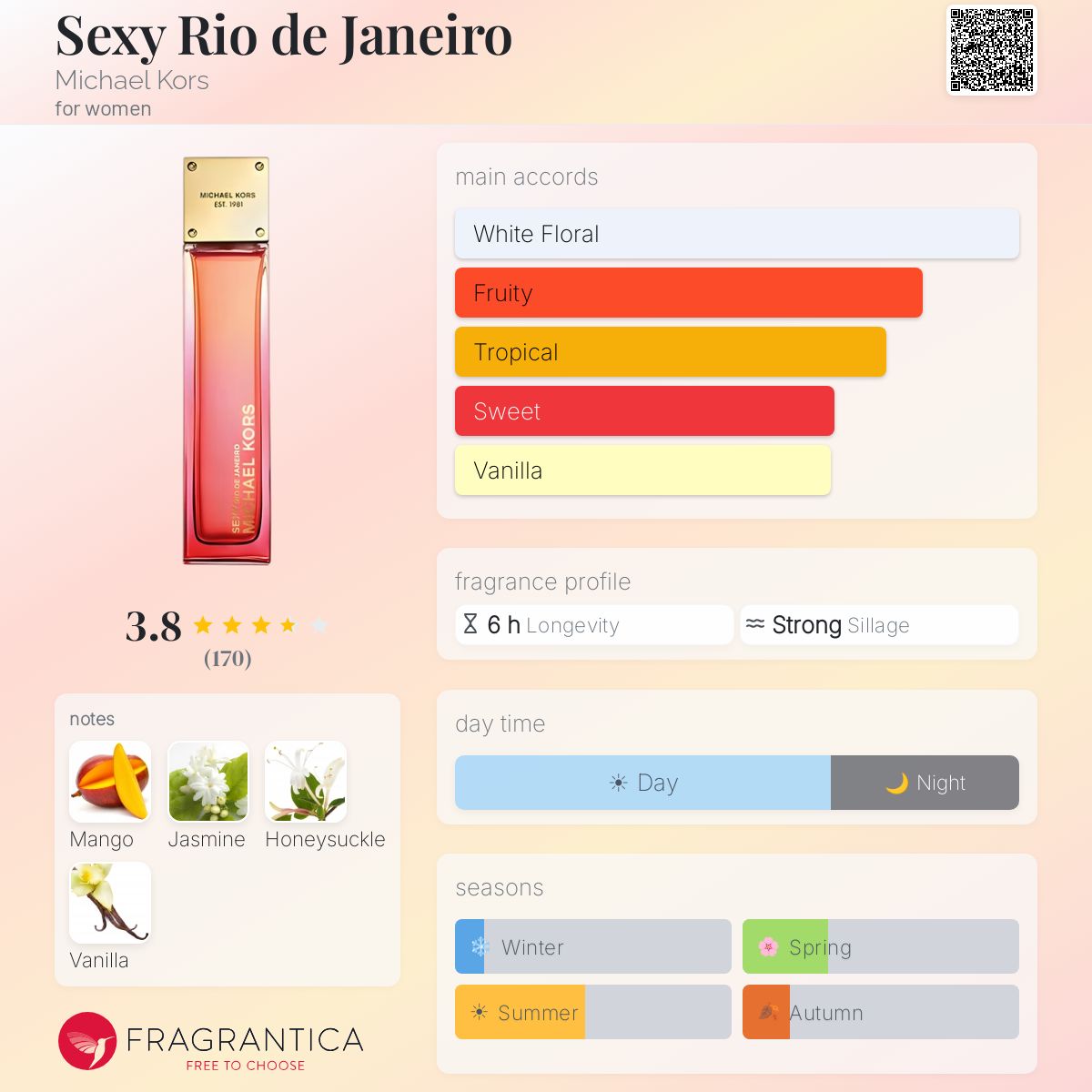 Profile card