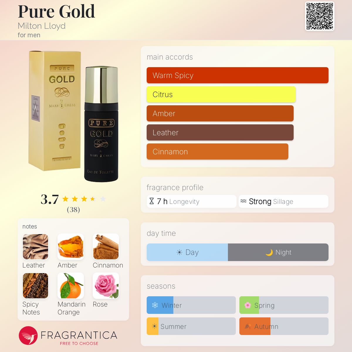 Profile card