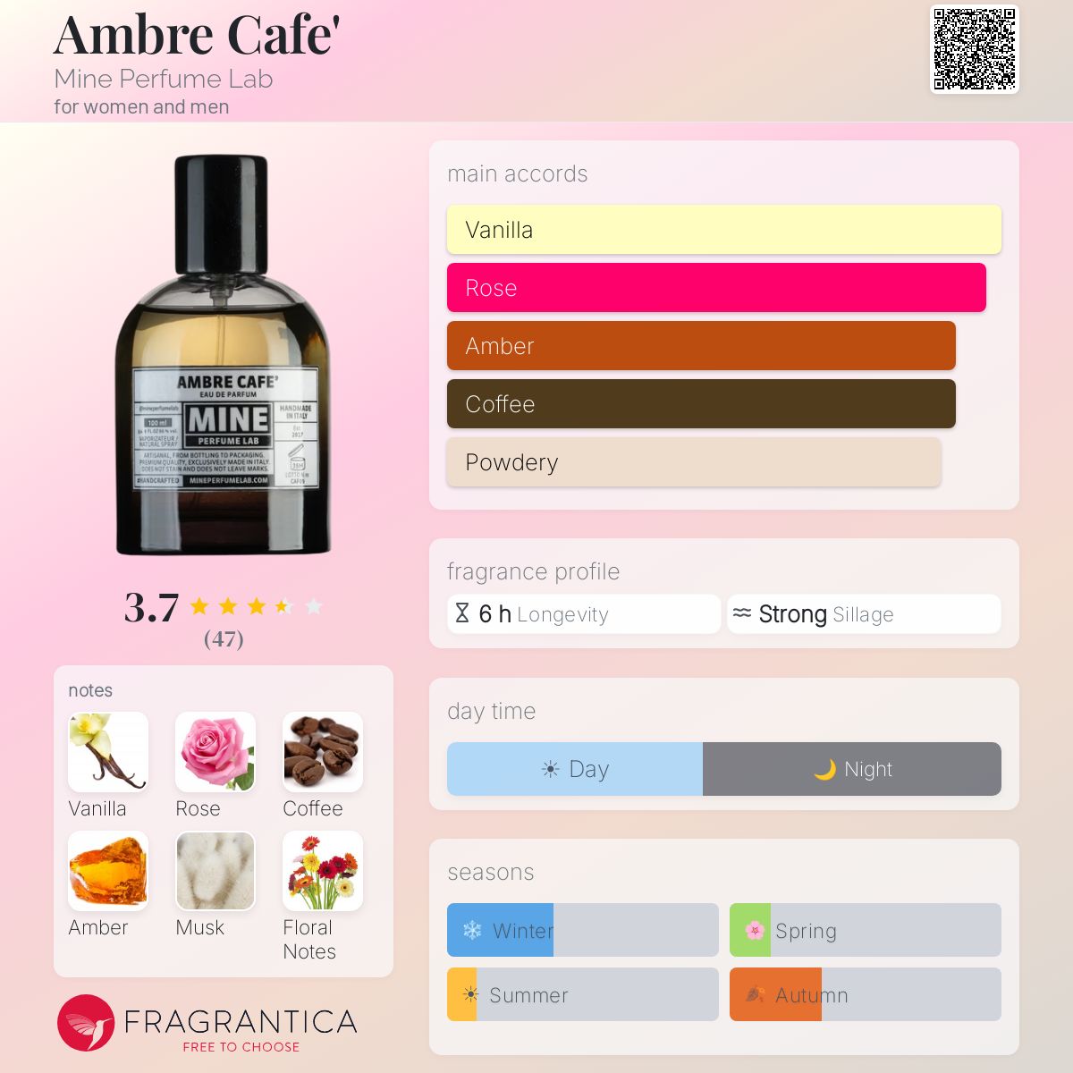 Profile card