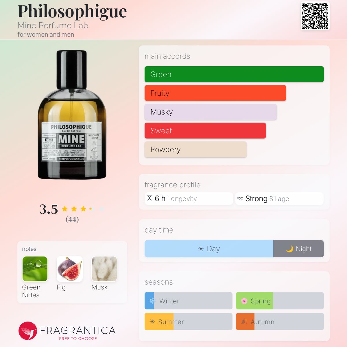 Ficha de perfil