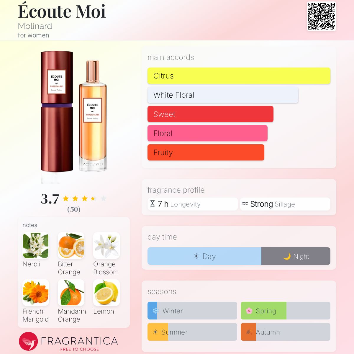 Profile card
