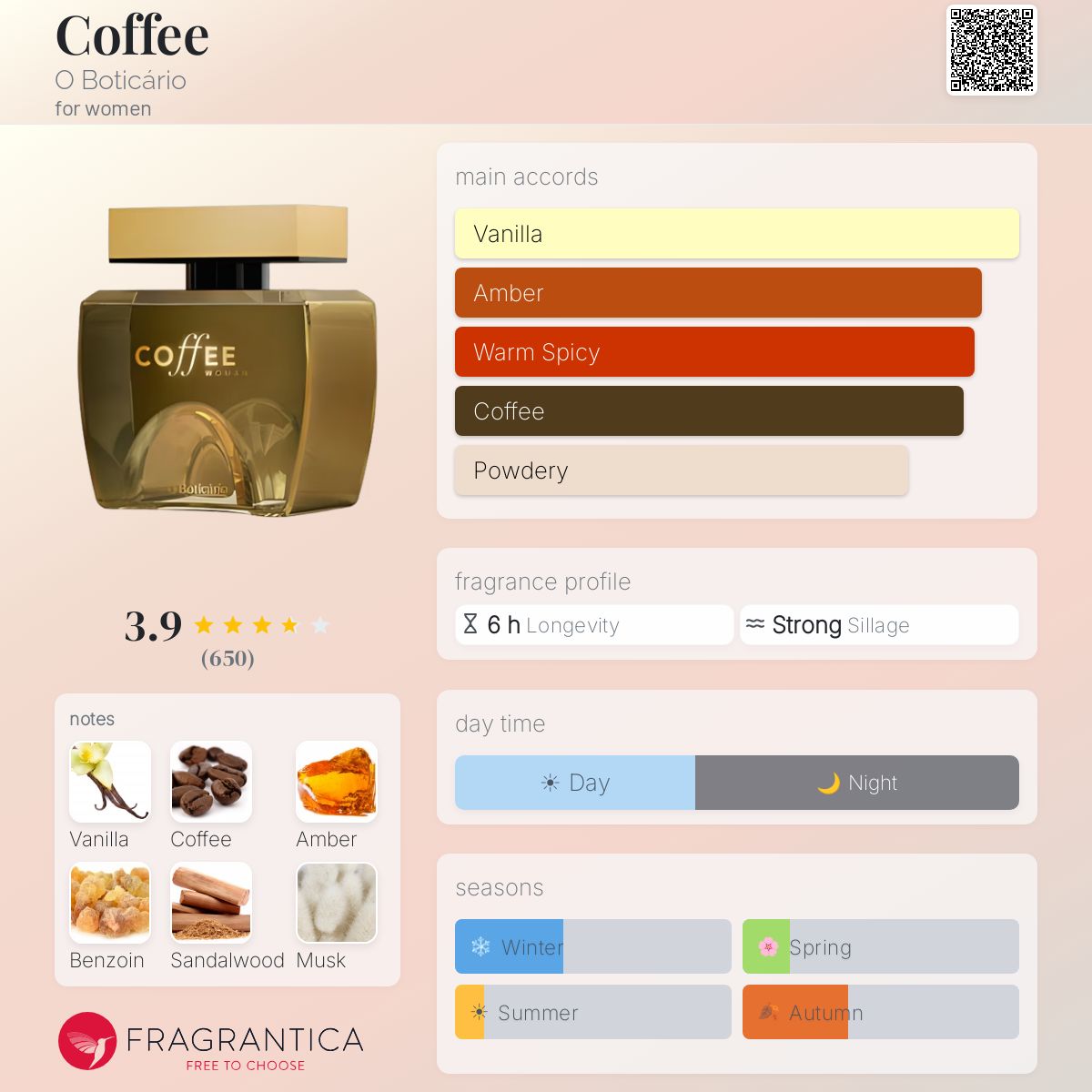 Profile card