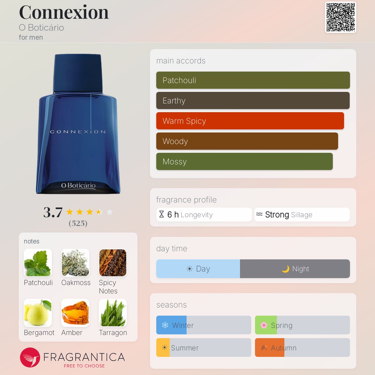 Profile card