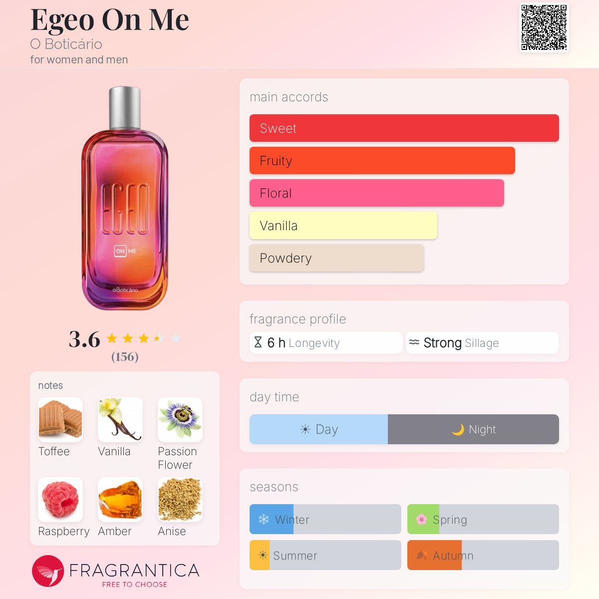 Profile card