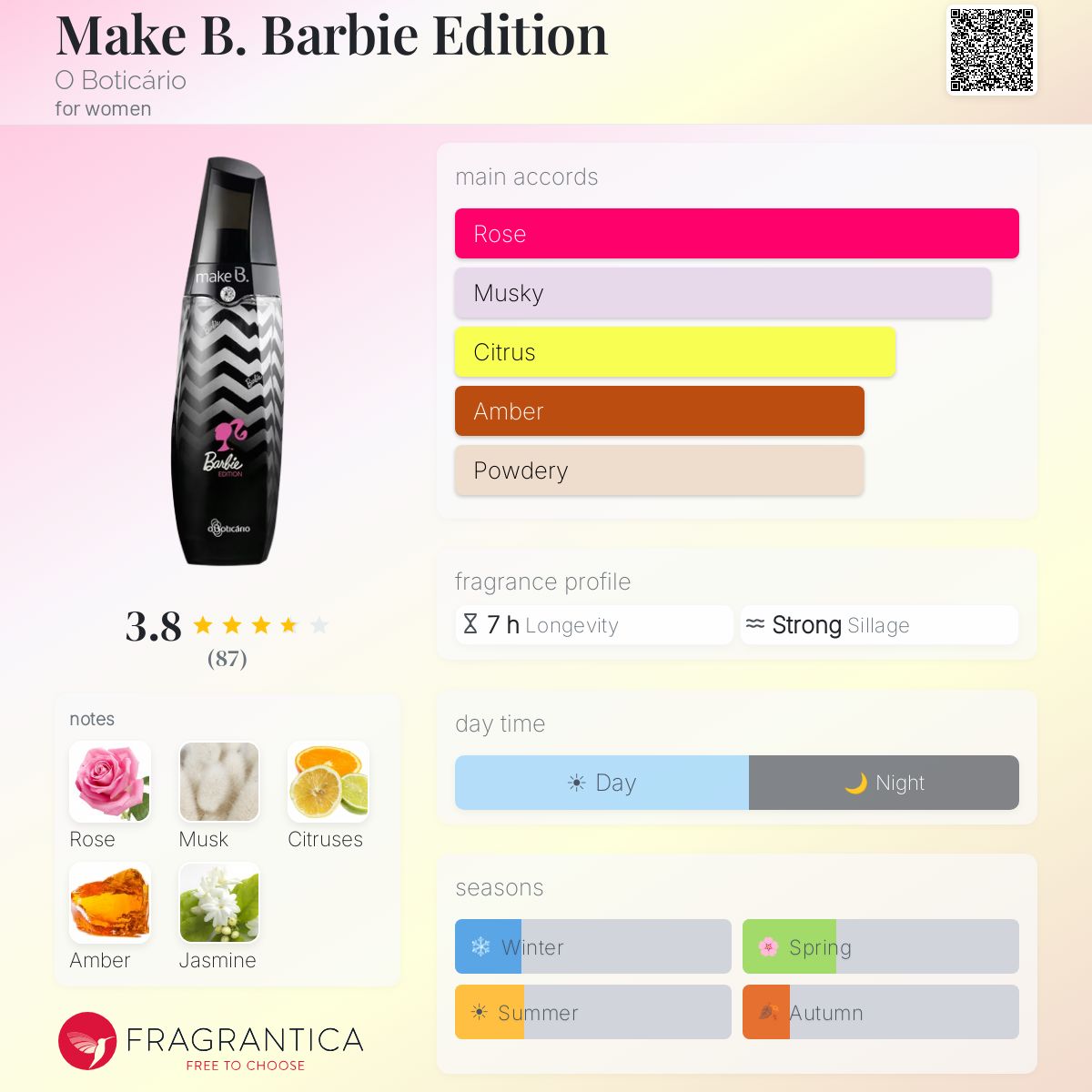 Profile card