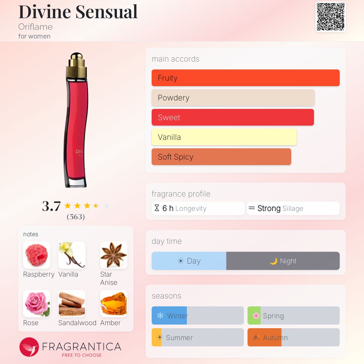 Profile card