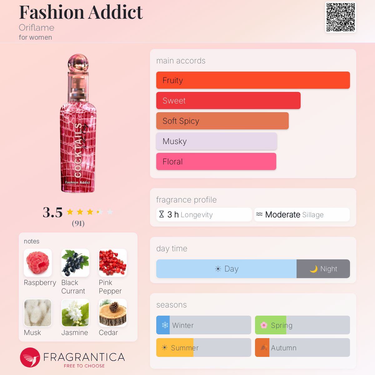 Profile card
