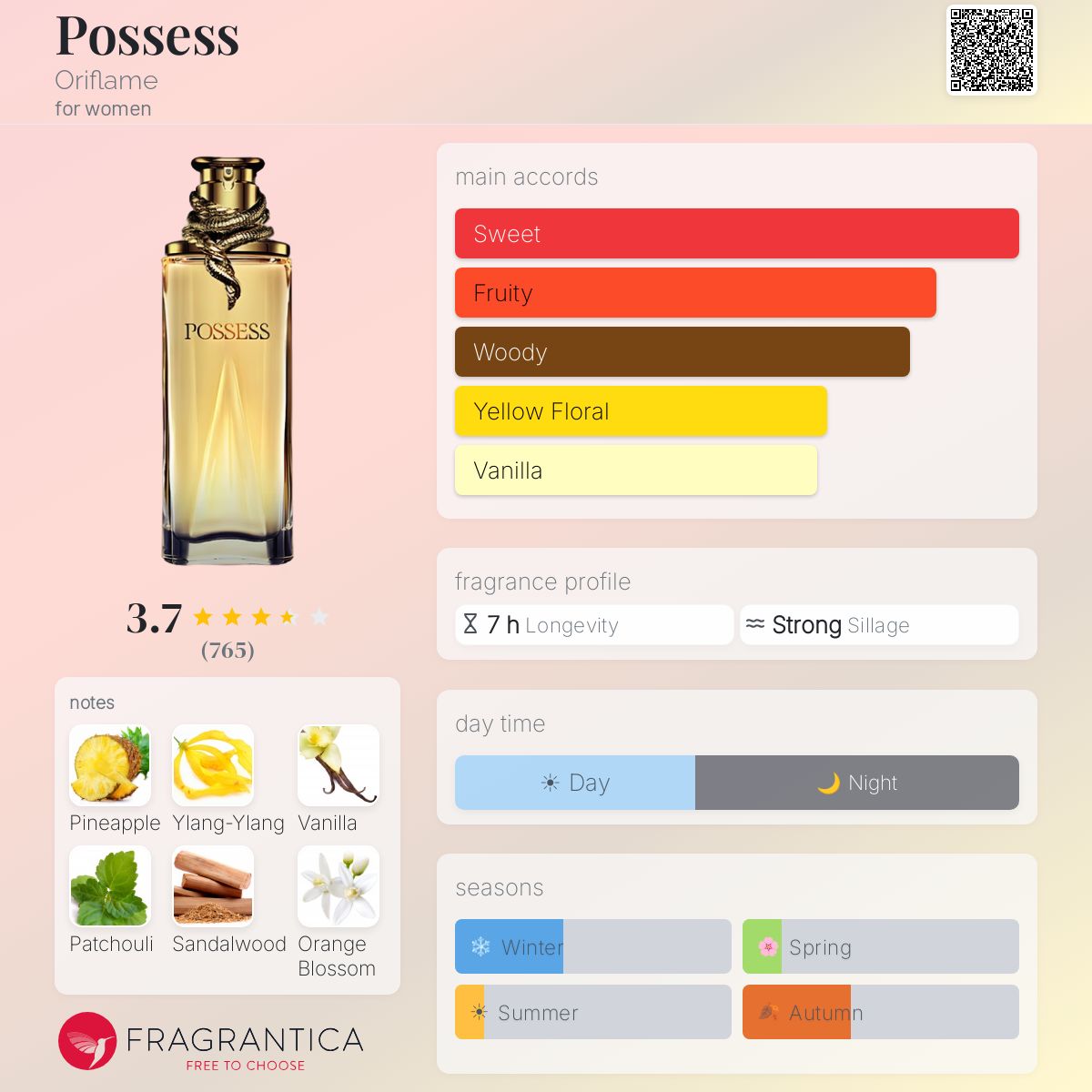 Profile card