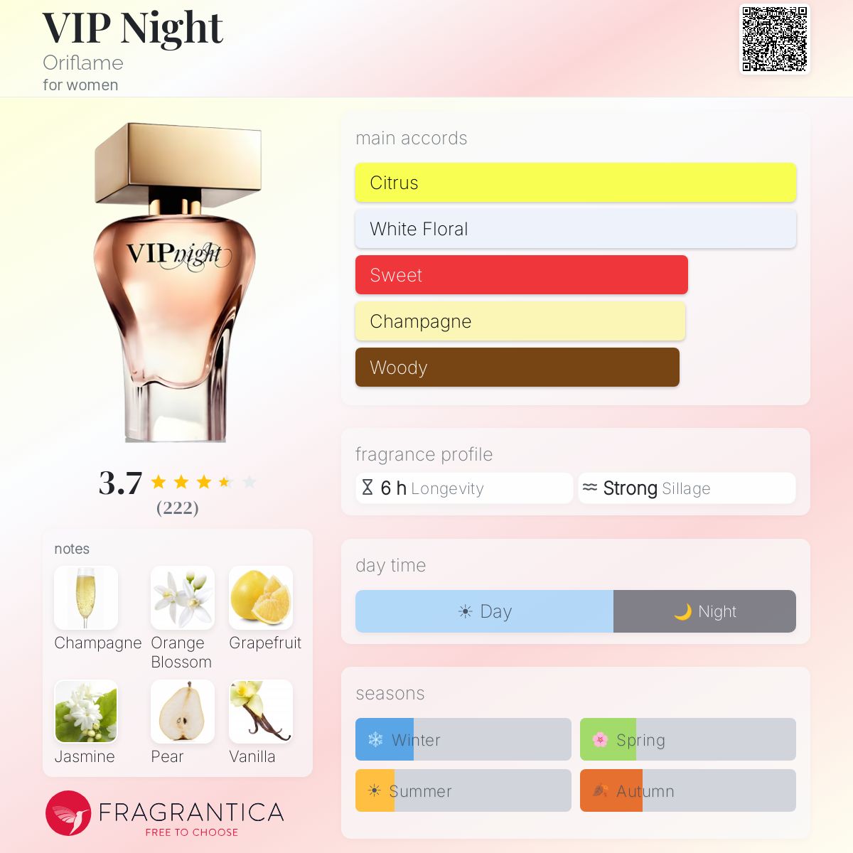 Profile card