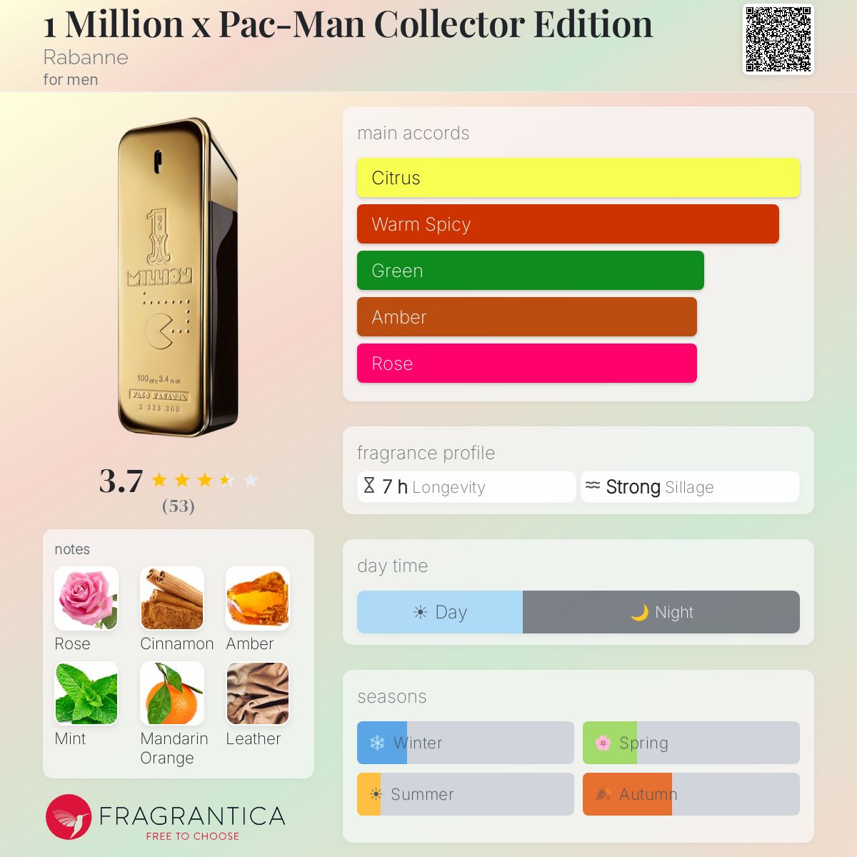 Profile card