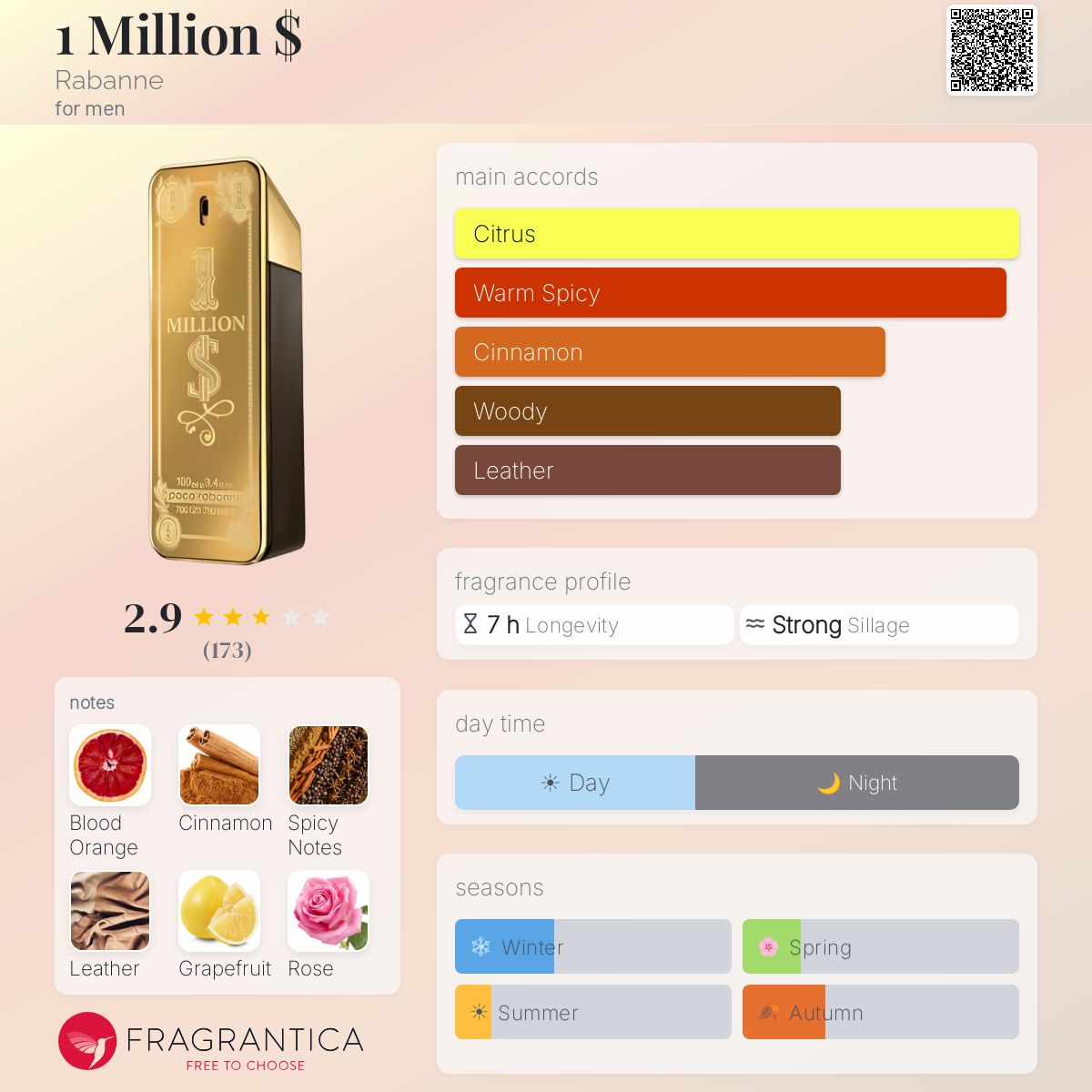 Profile card