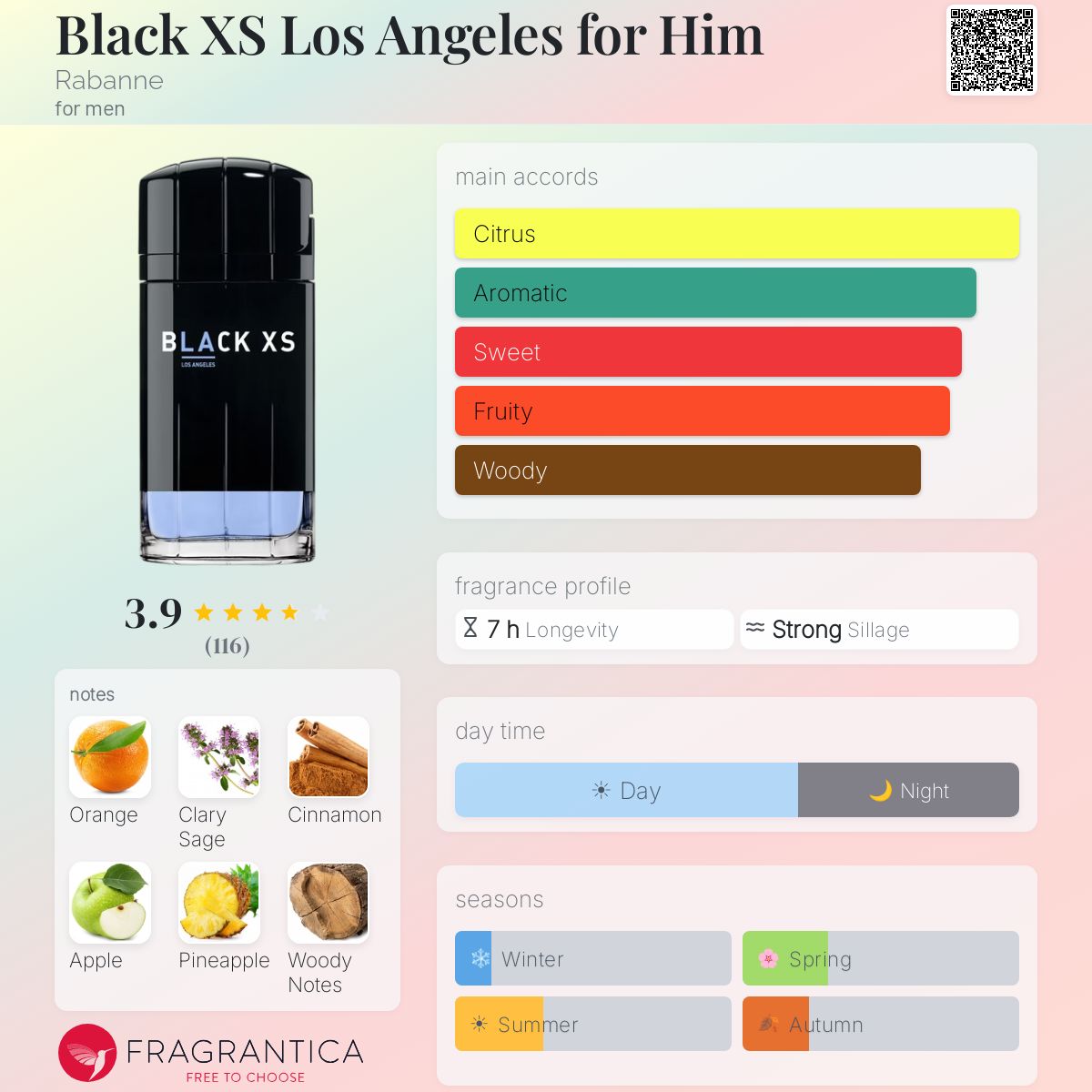 Profile card
