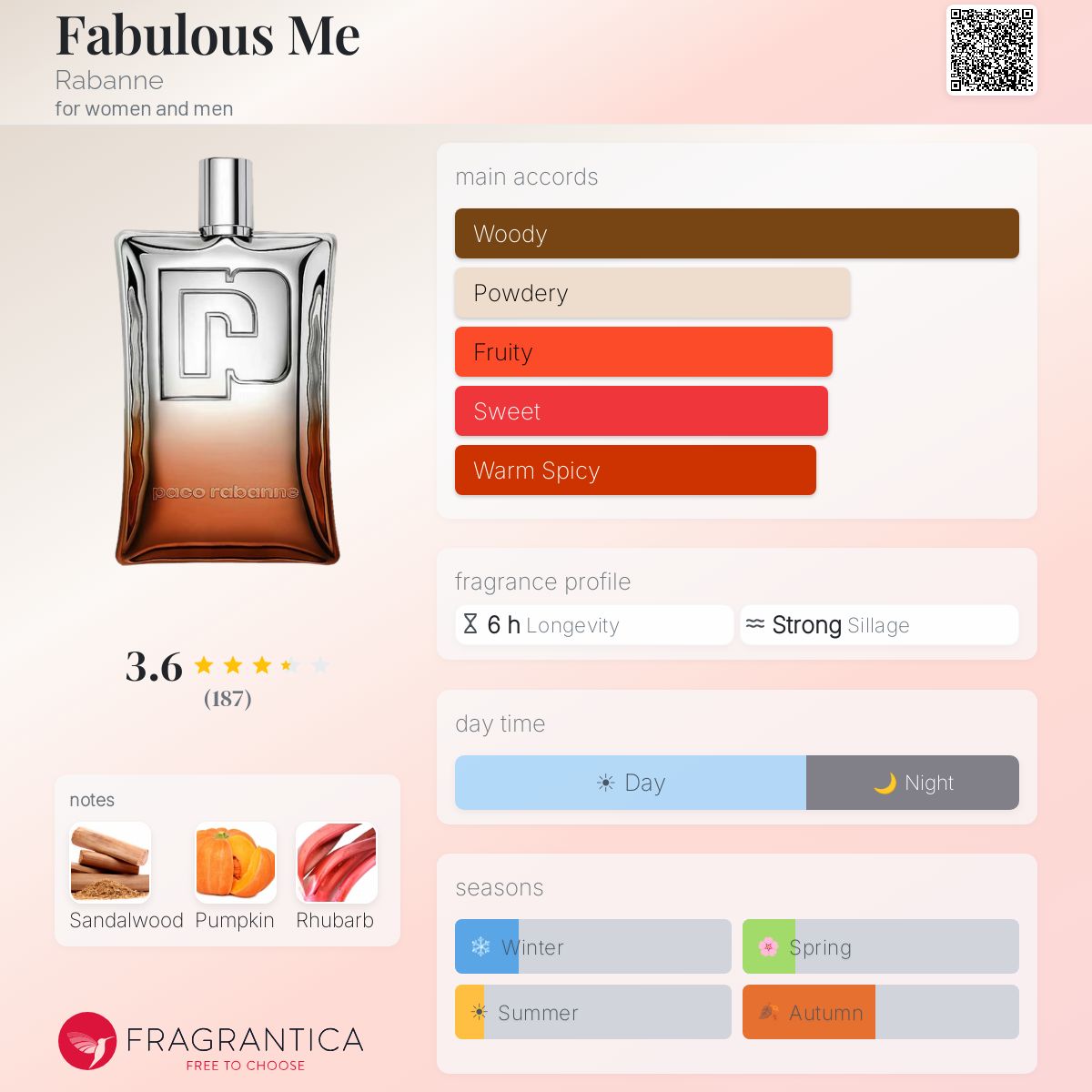 Profile card