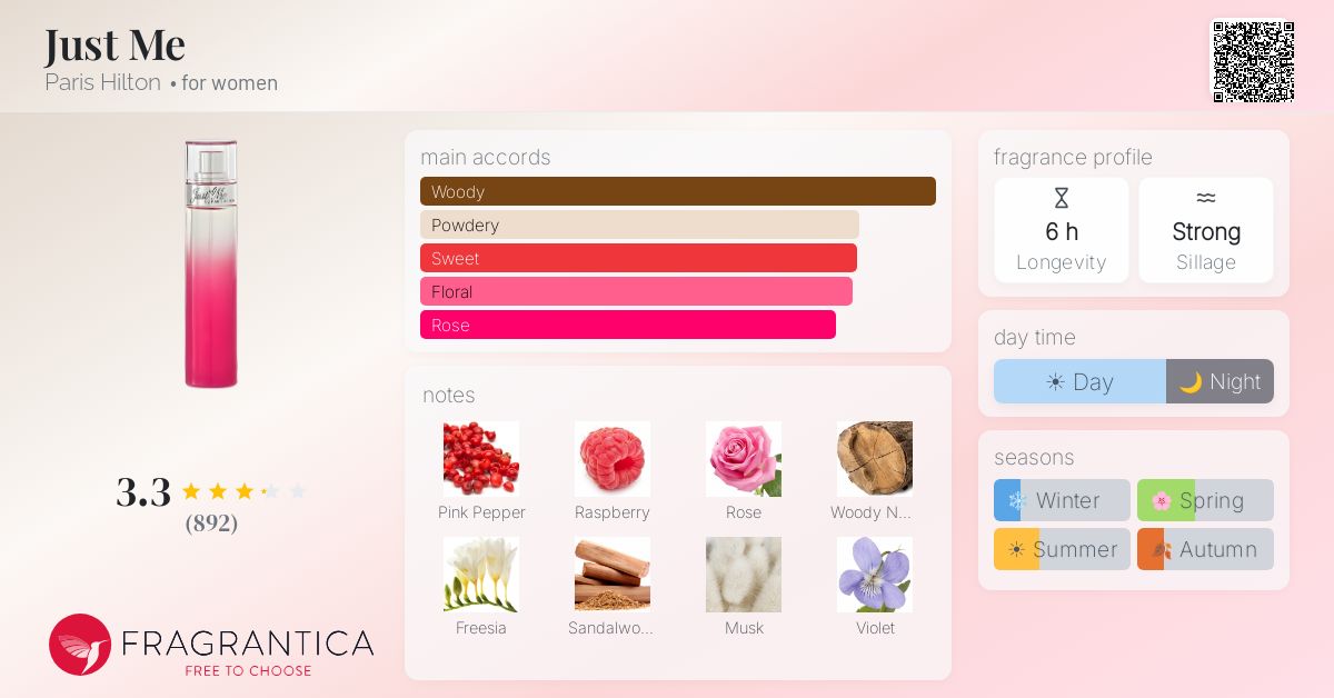 Fragrance card