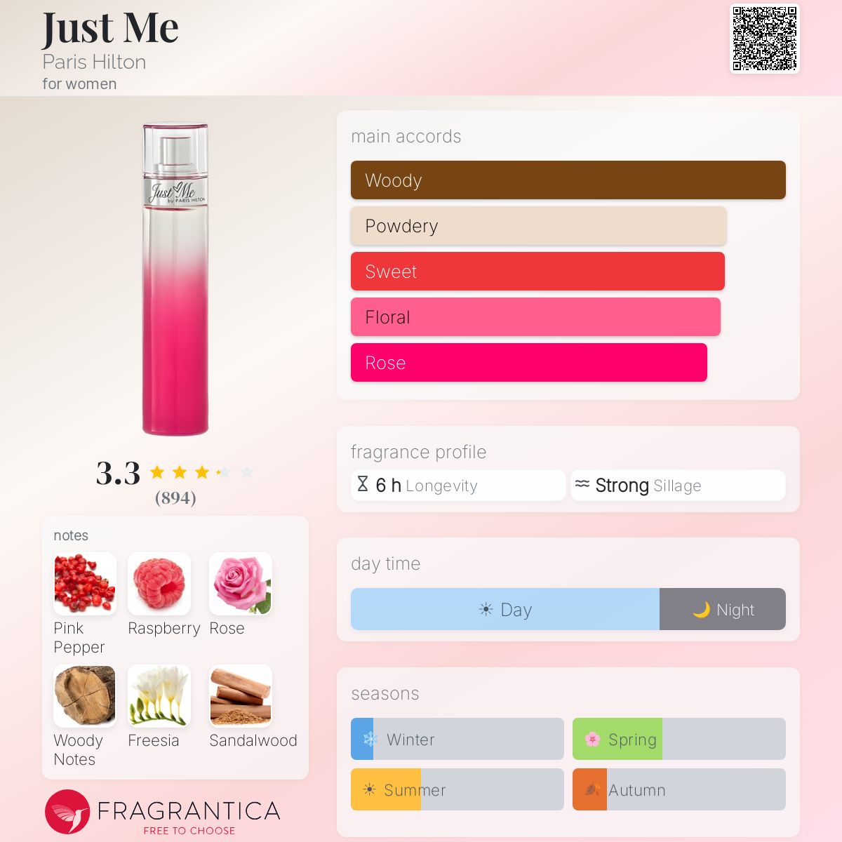 Profile card