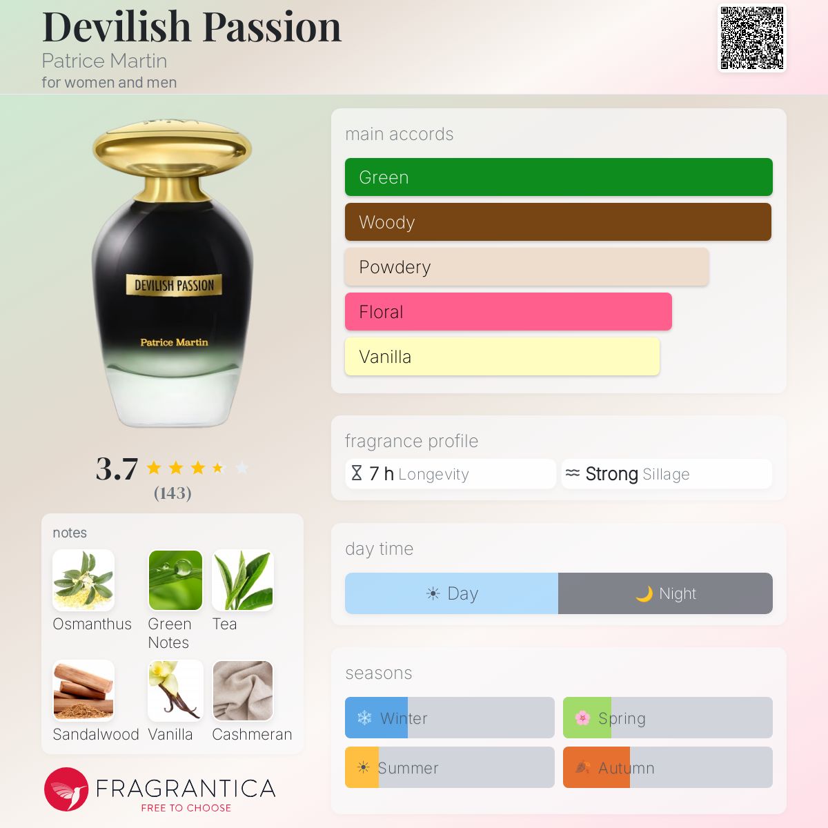 Profile card