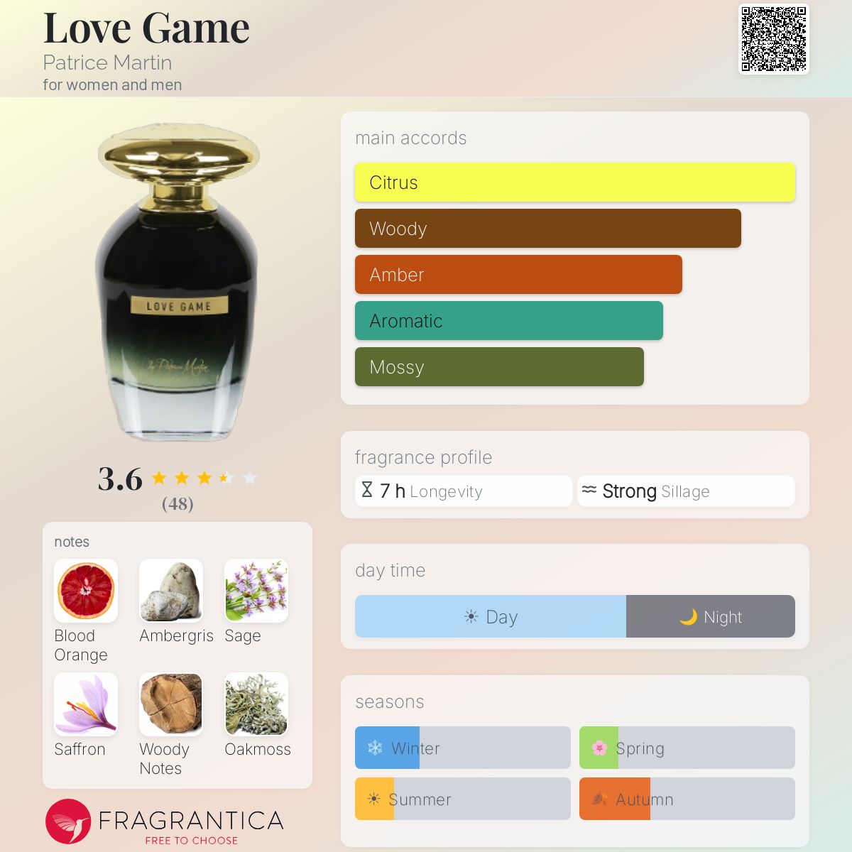 Ficha de perfil