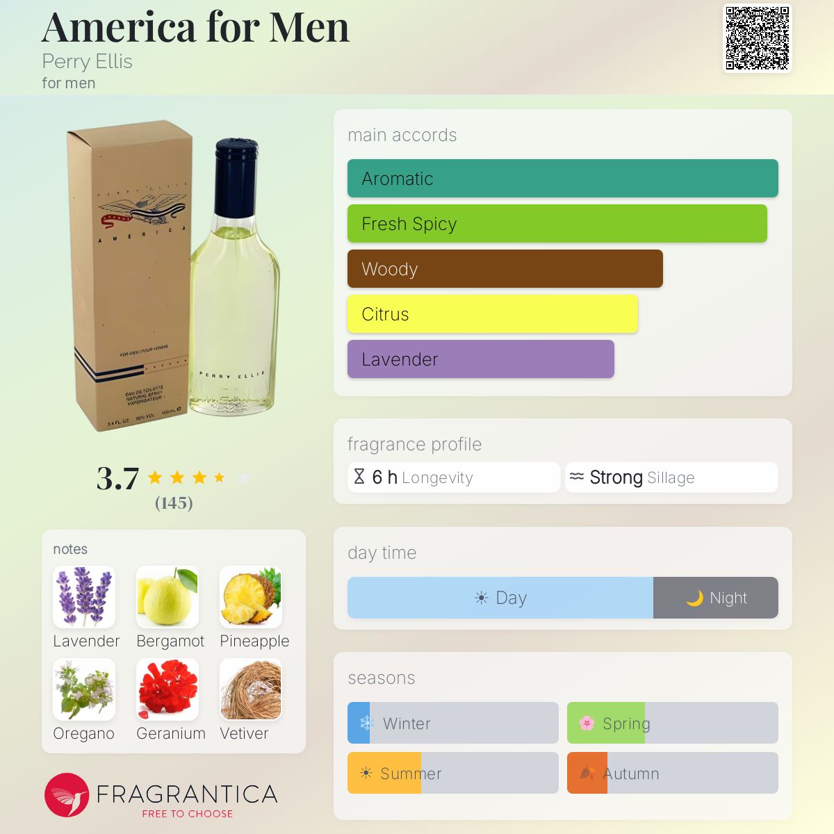 Profile card