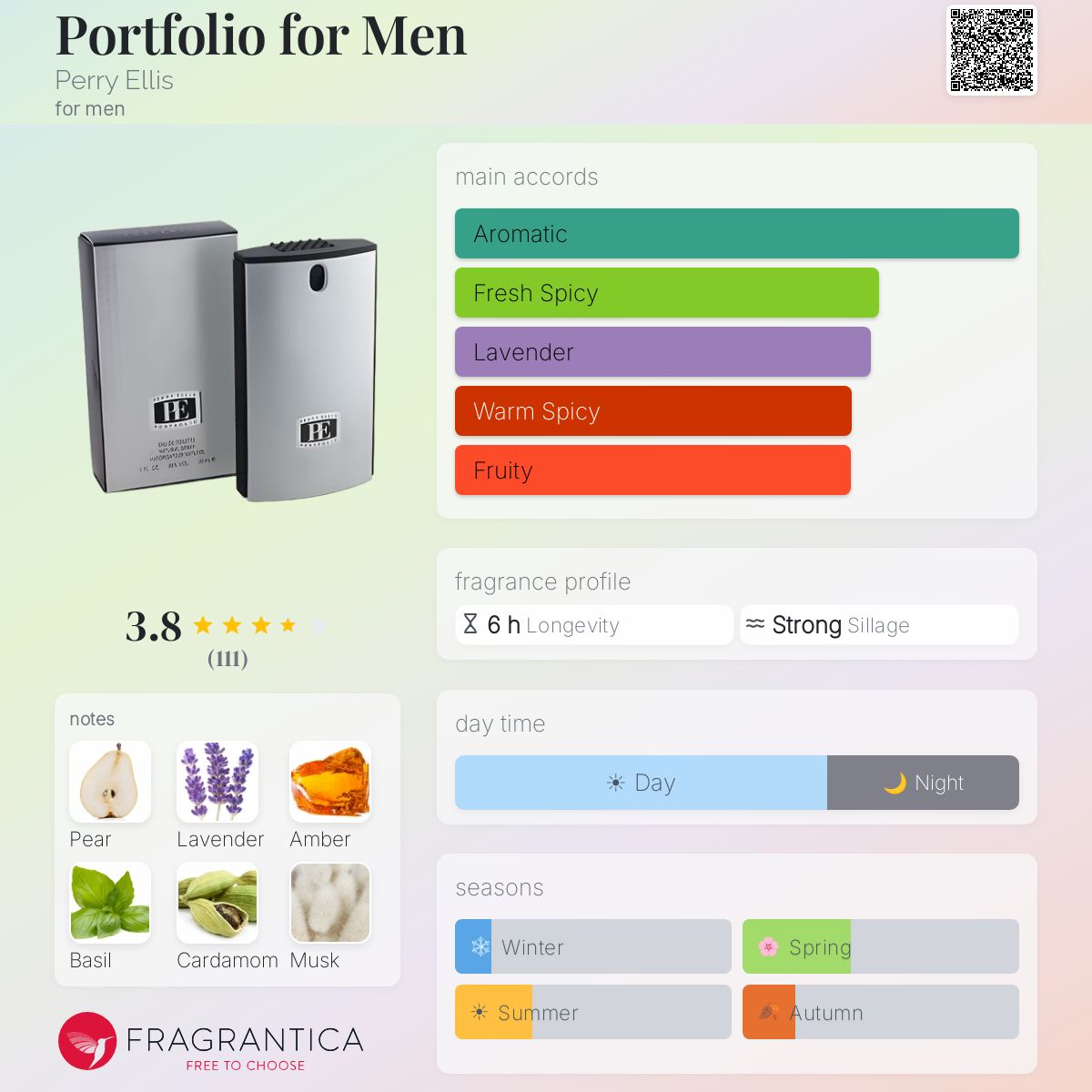 Profile card