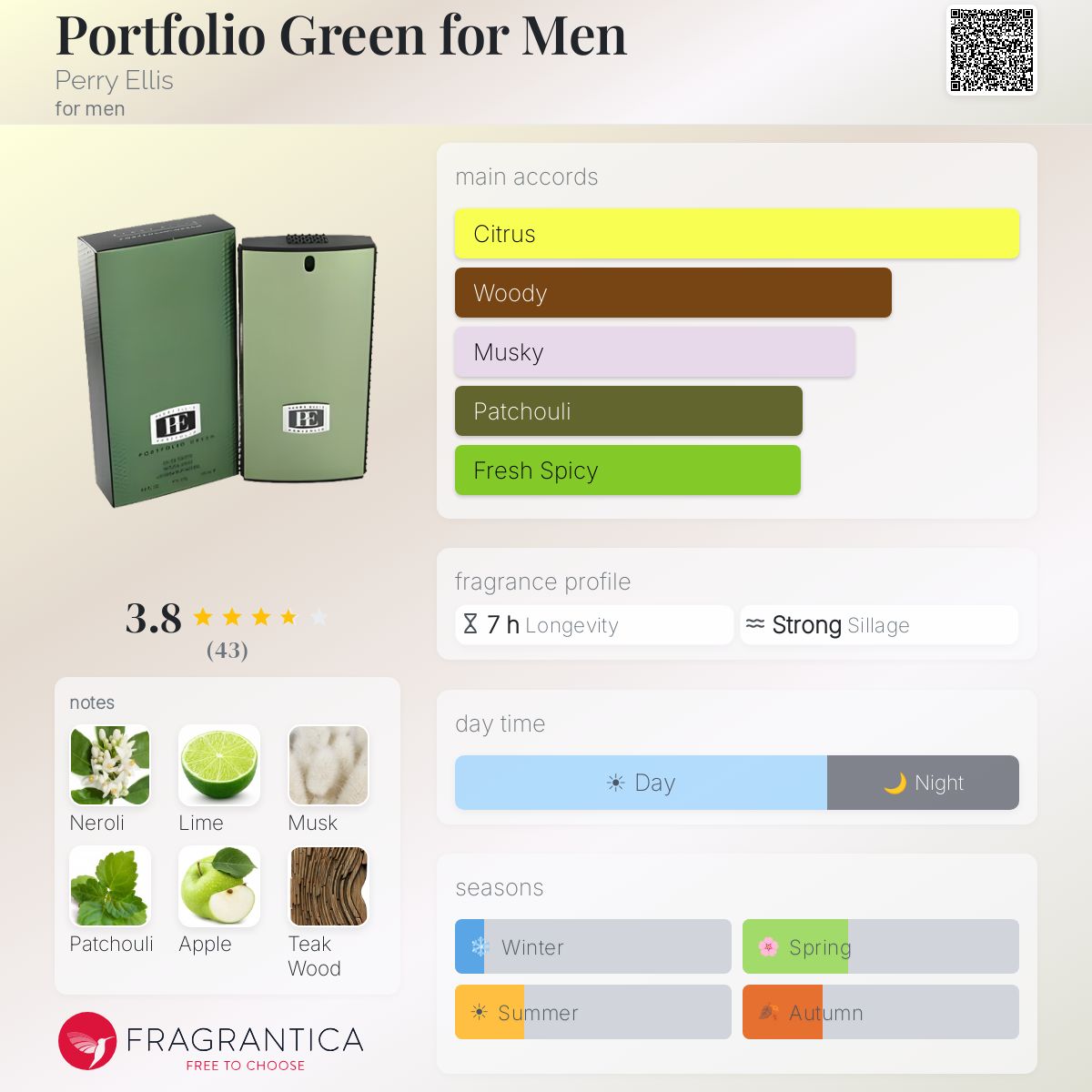 Profile card