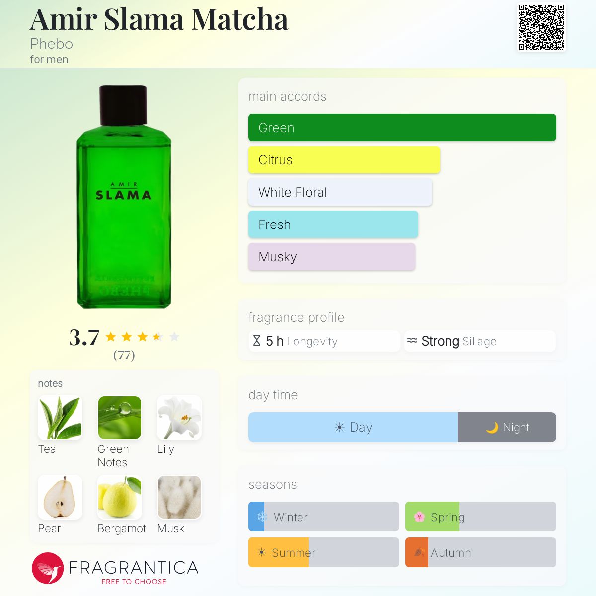 Profile card